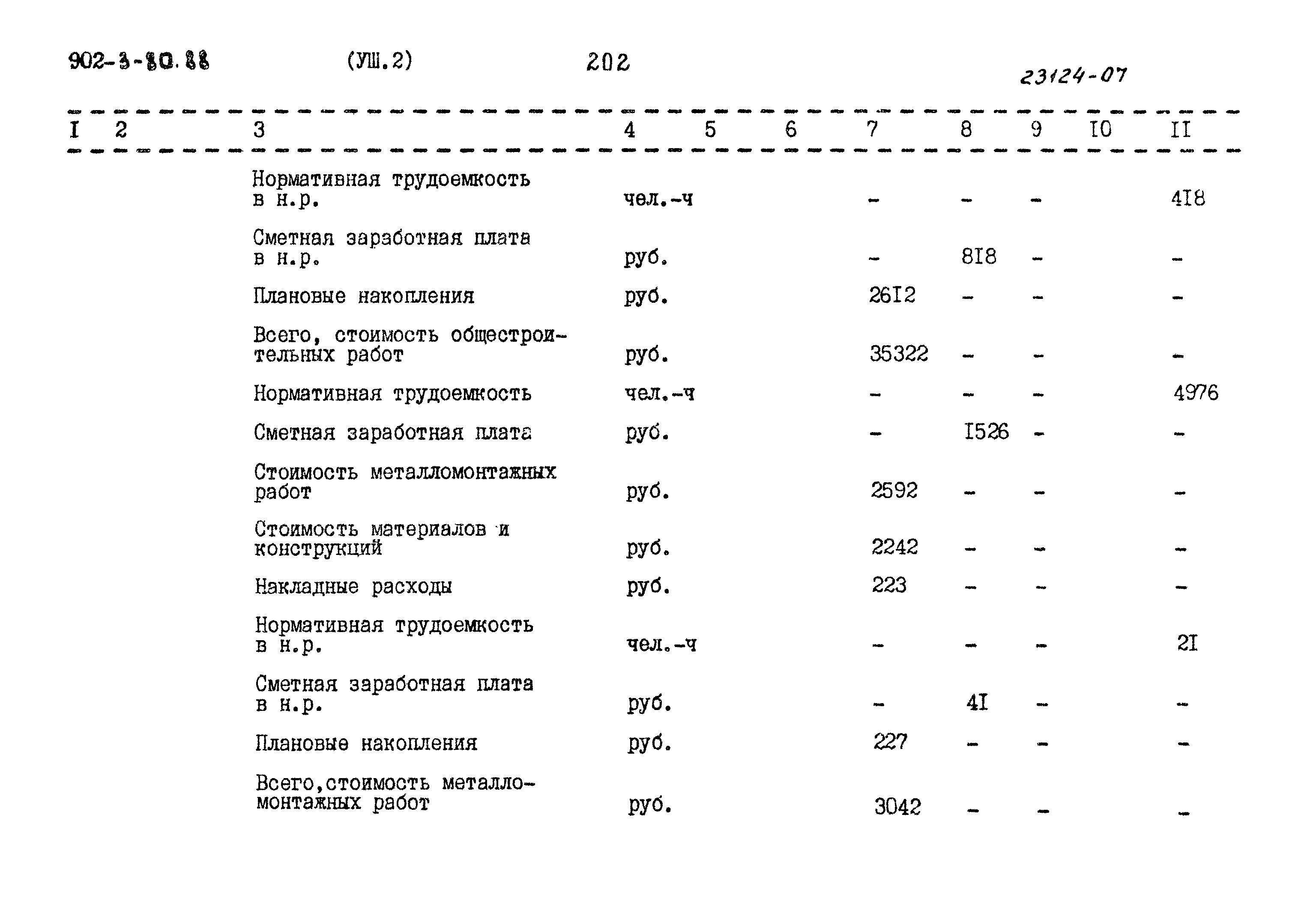 Типовой проект 902-3-80.88