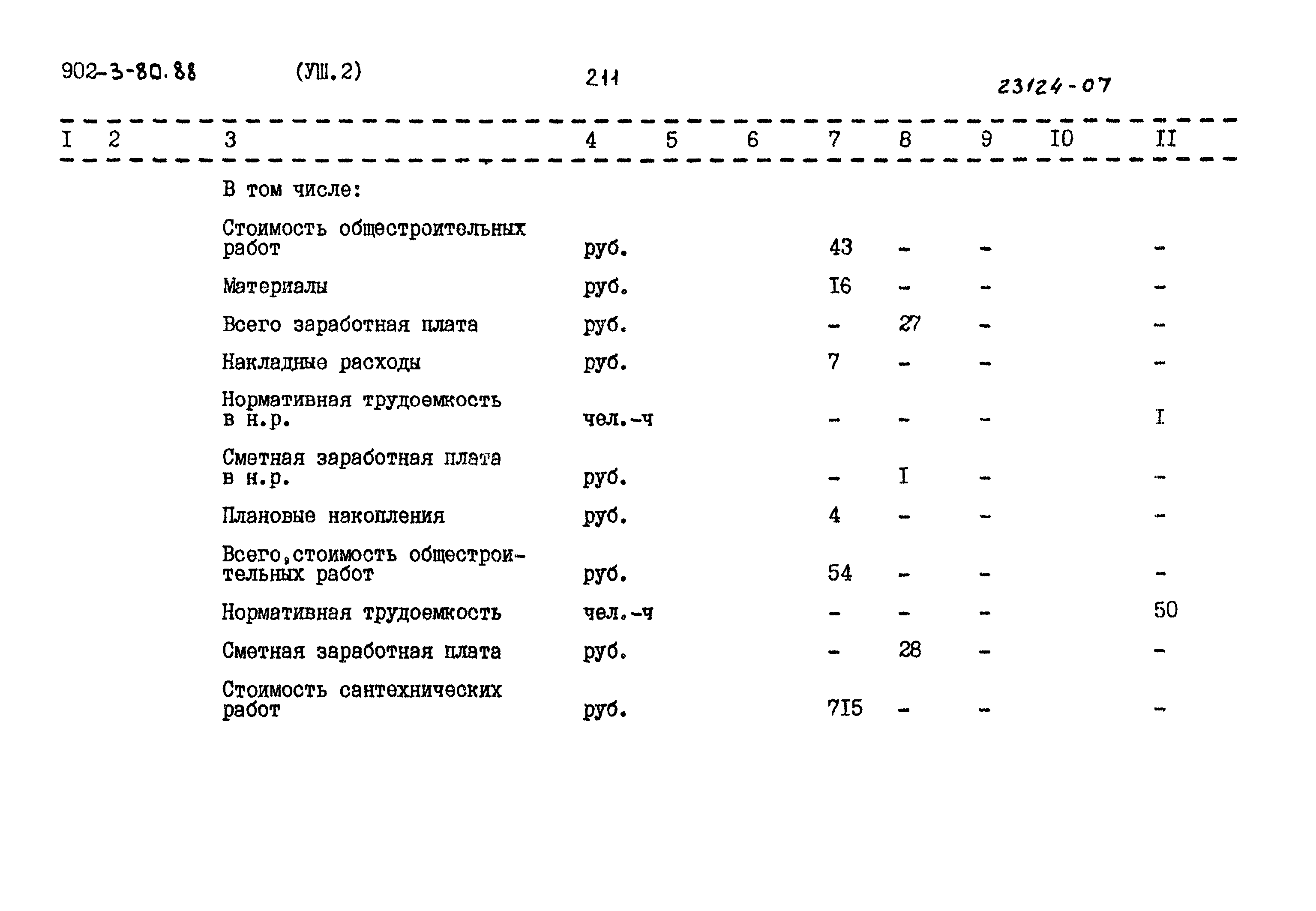 Типовой проект 902-3-80.88