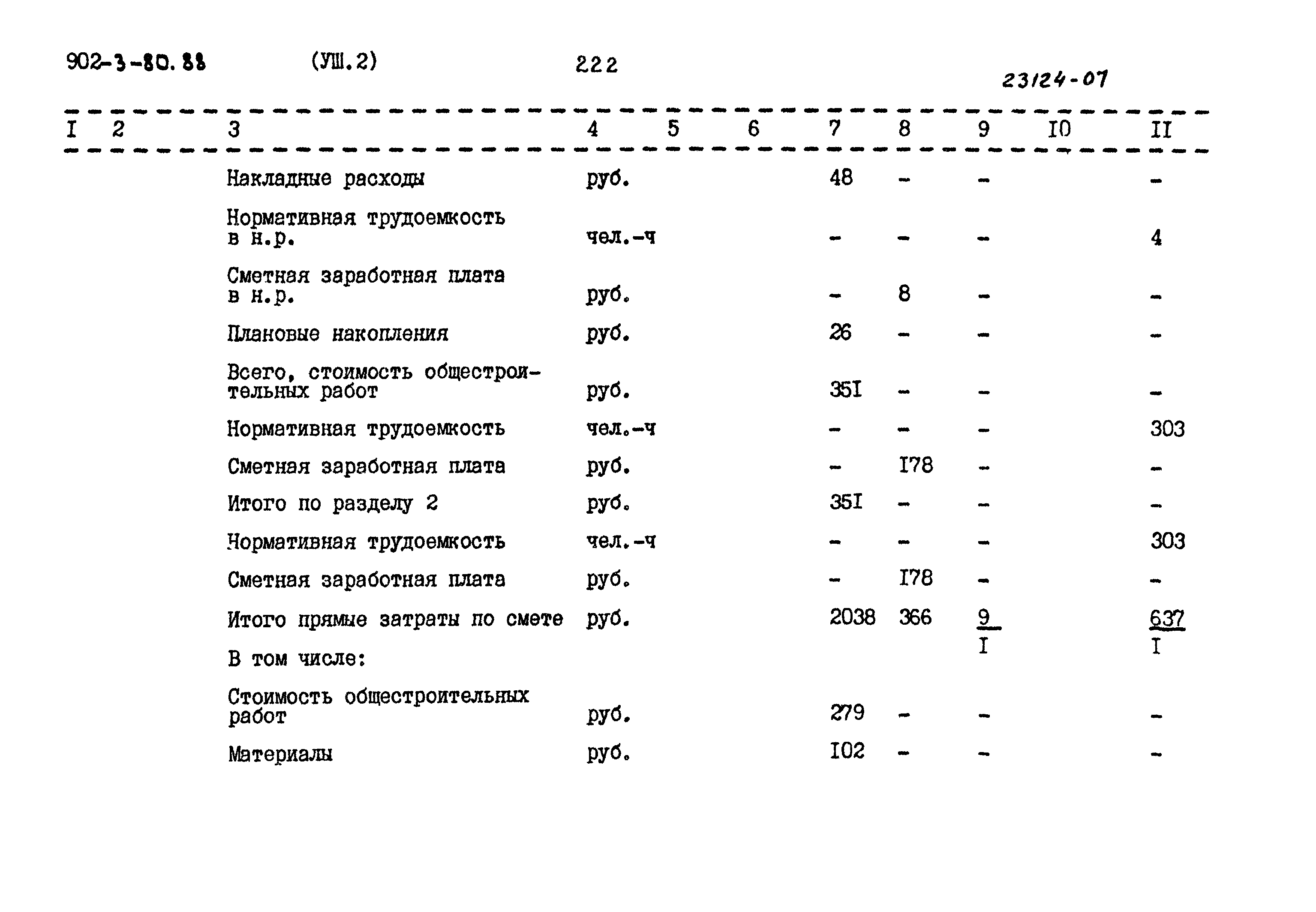 Типовой проект 902-3-80.88