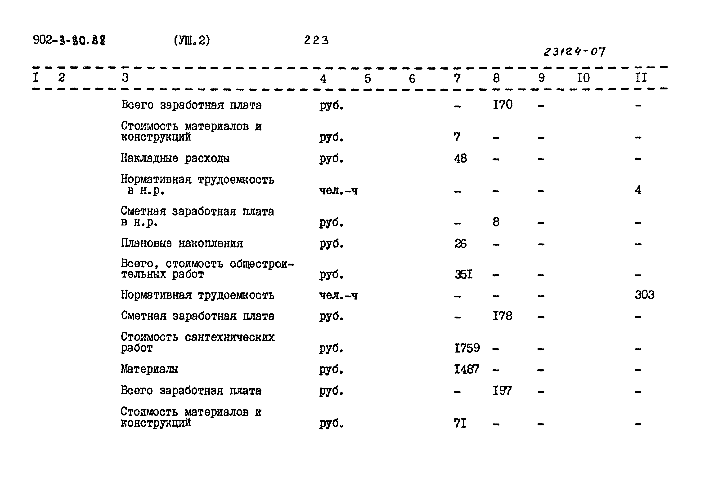 Типовой проект 902-3-80.88