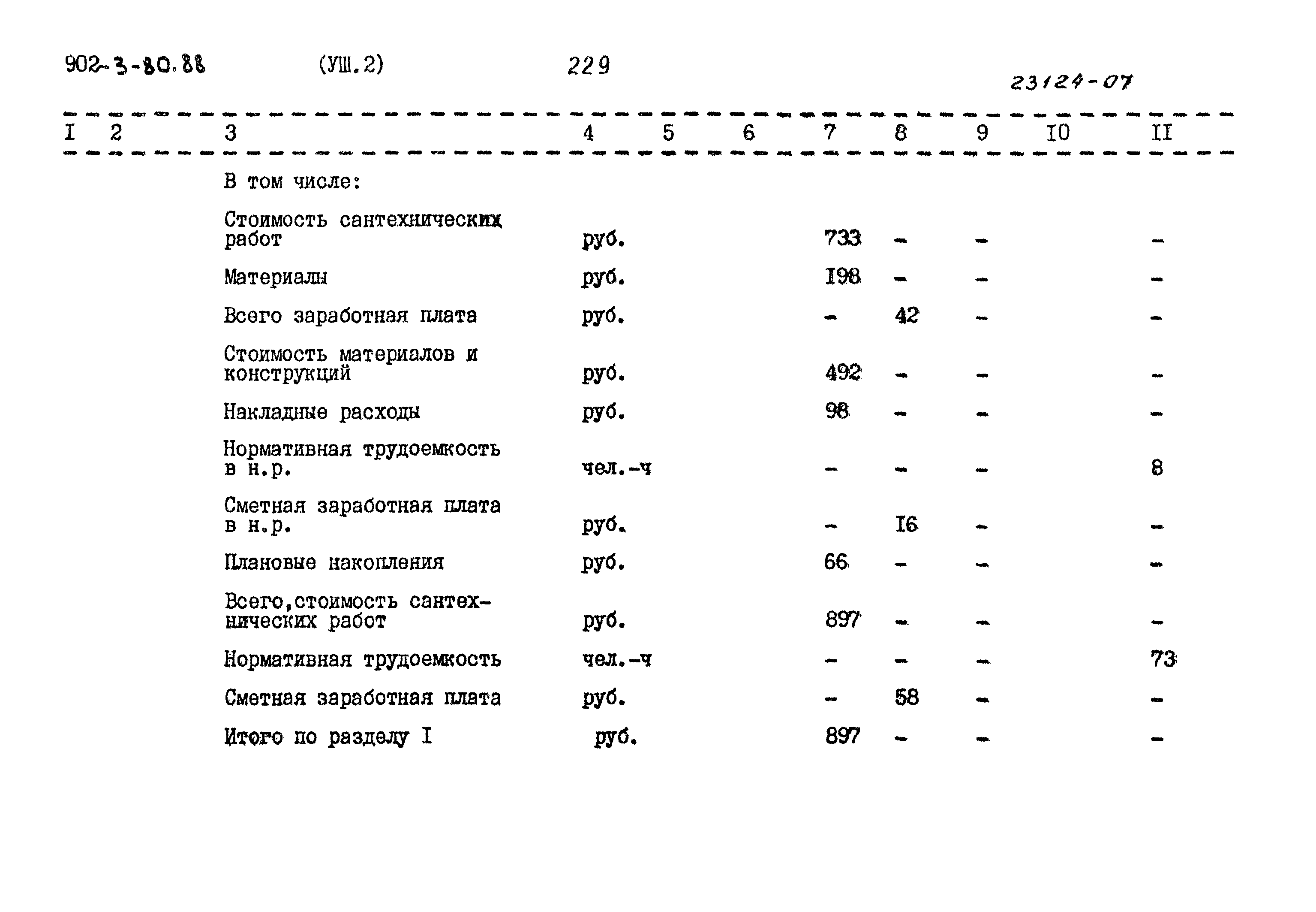 Типовой проект 902-3-80.88