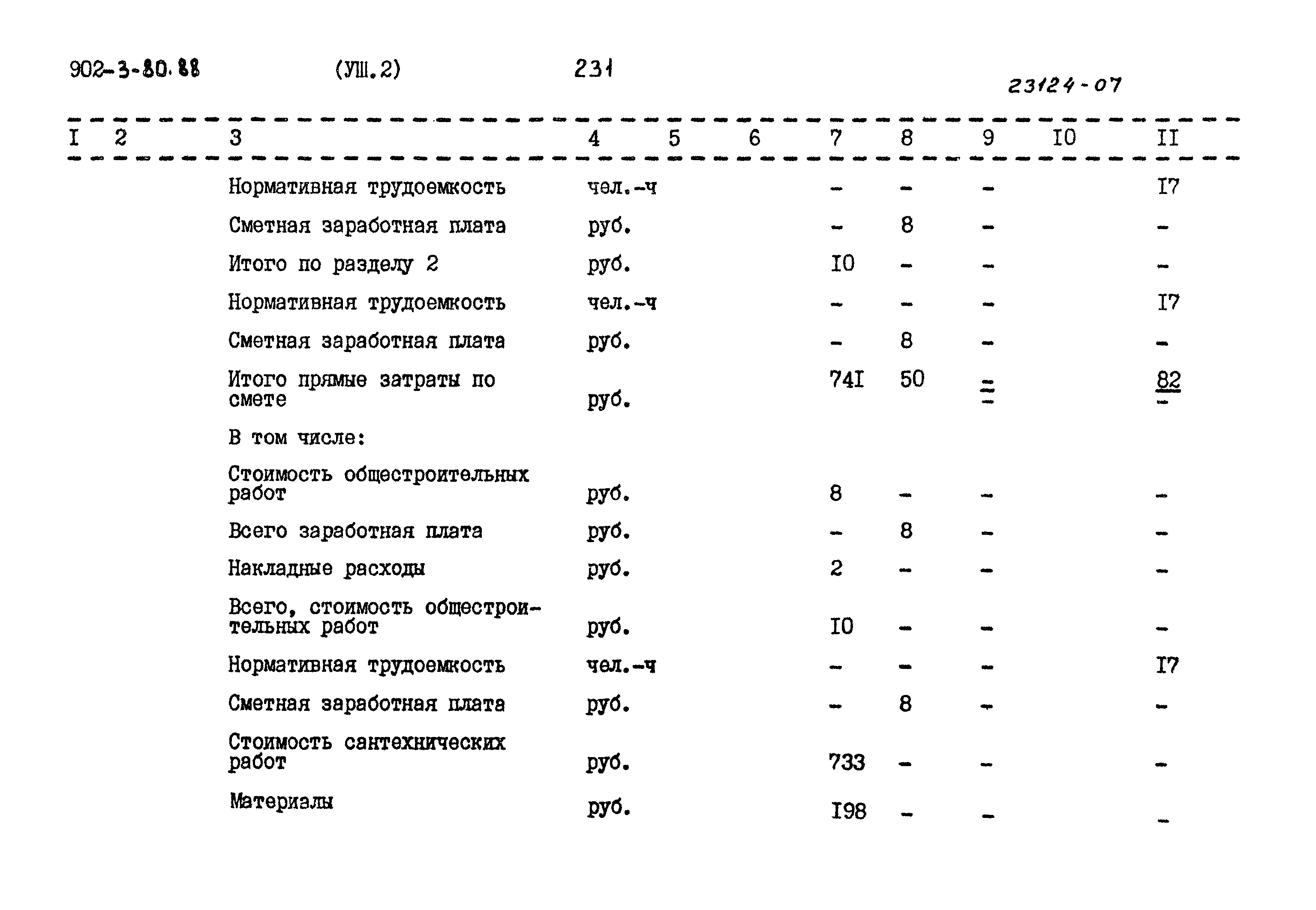 Типовой проект 902-3-80.88