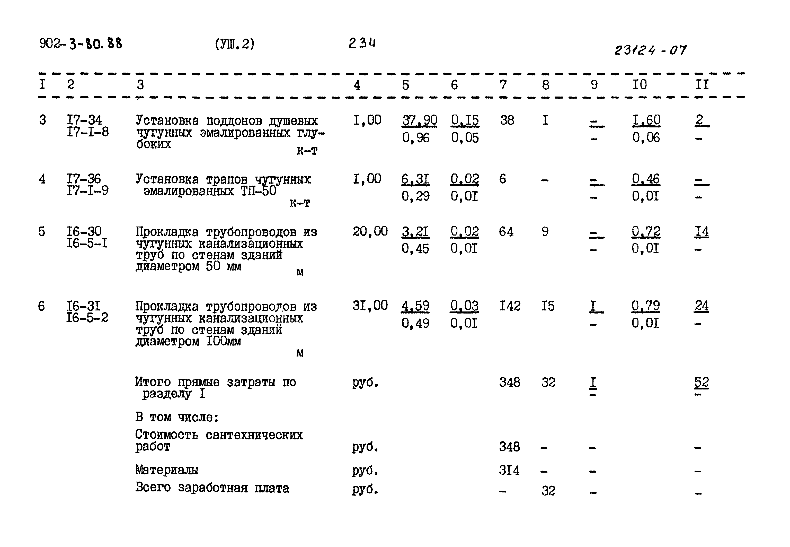 Типовой проект 902-3-80.88