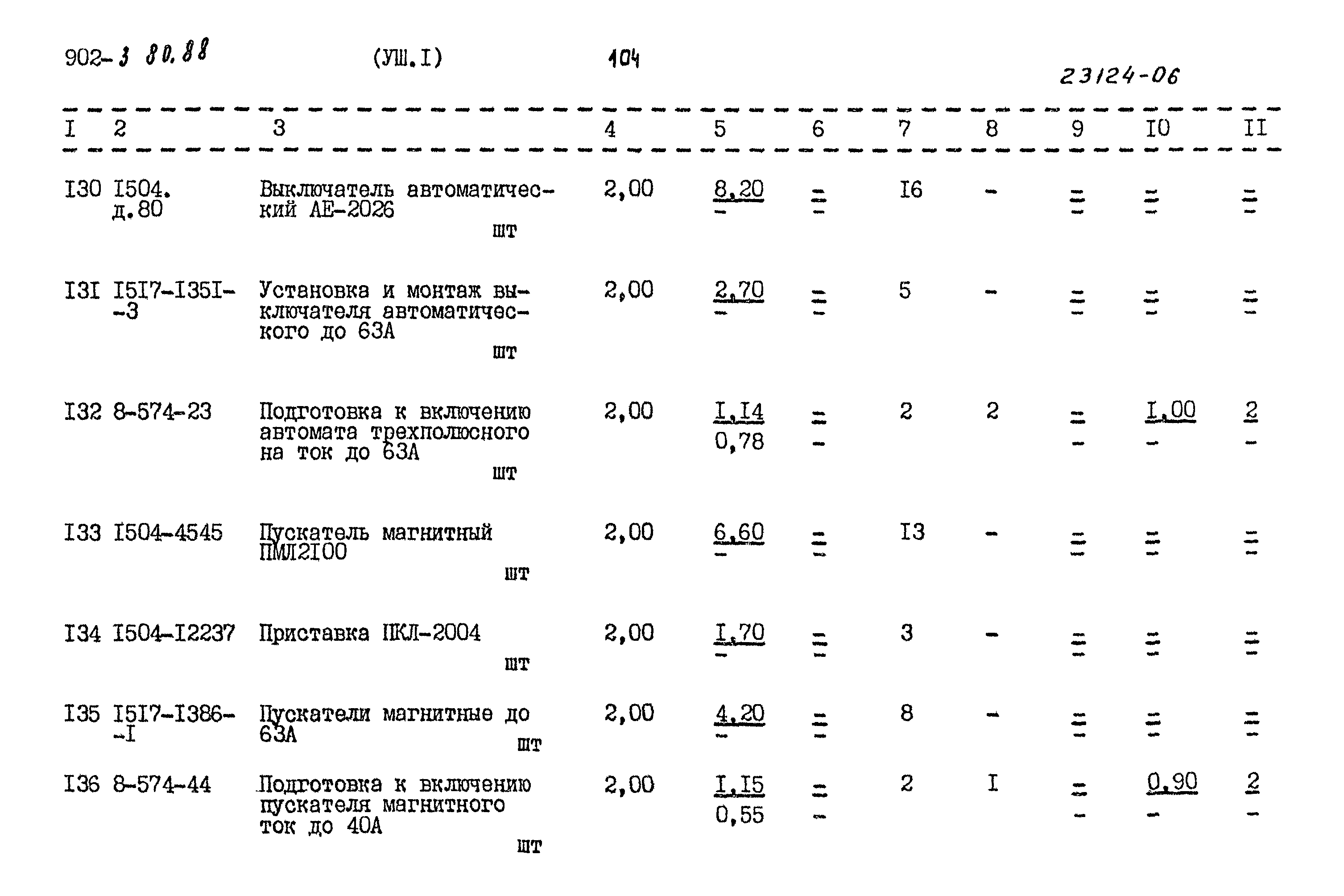 Типовой проект 902-3-80.88