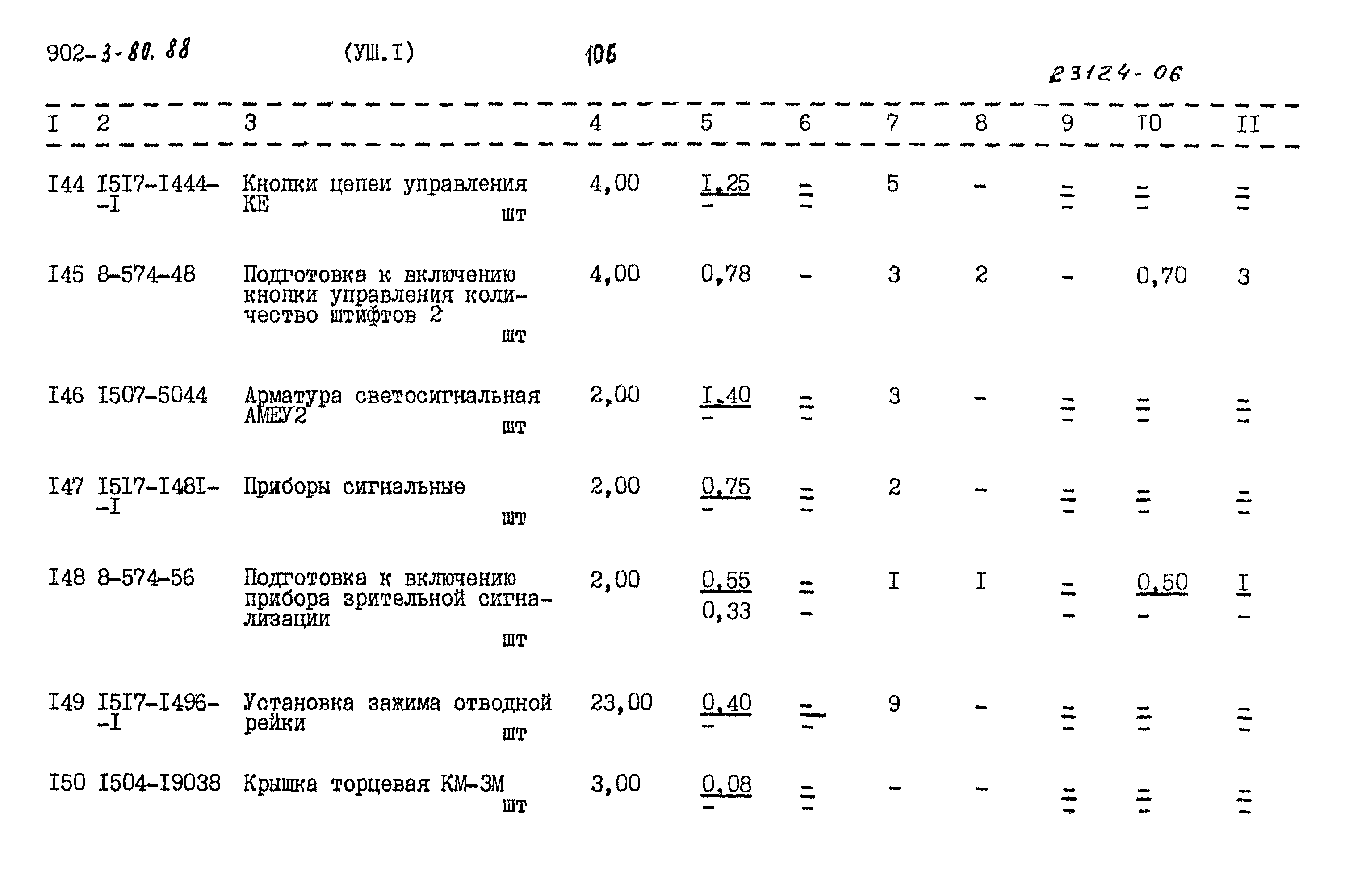 Типовой проект 902-3-80.88