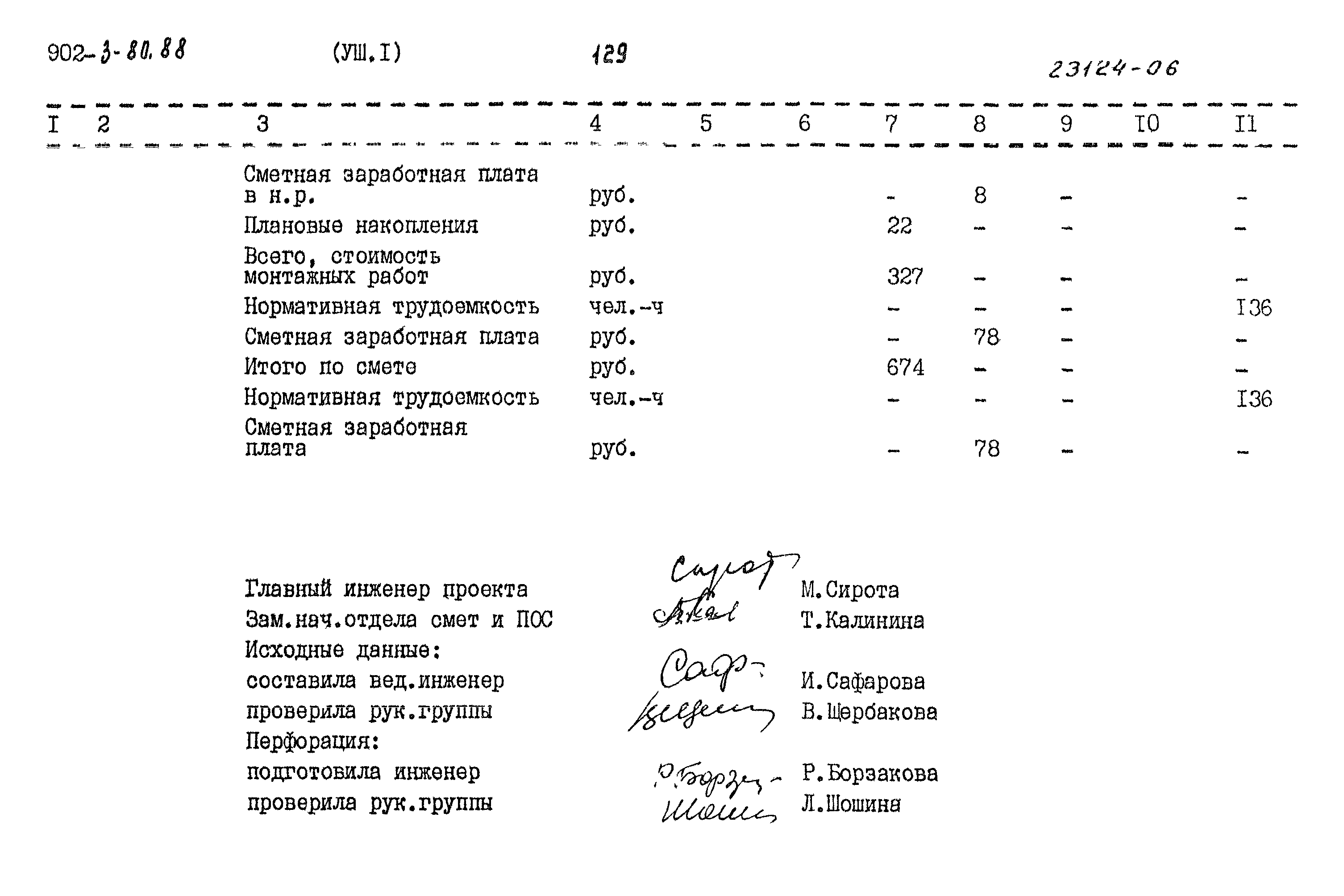 Типовой проект 902-3-80.88