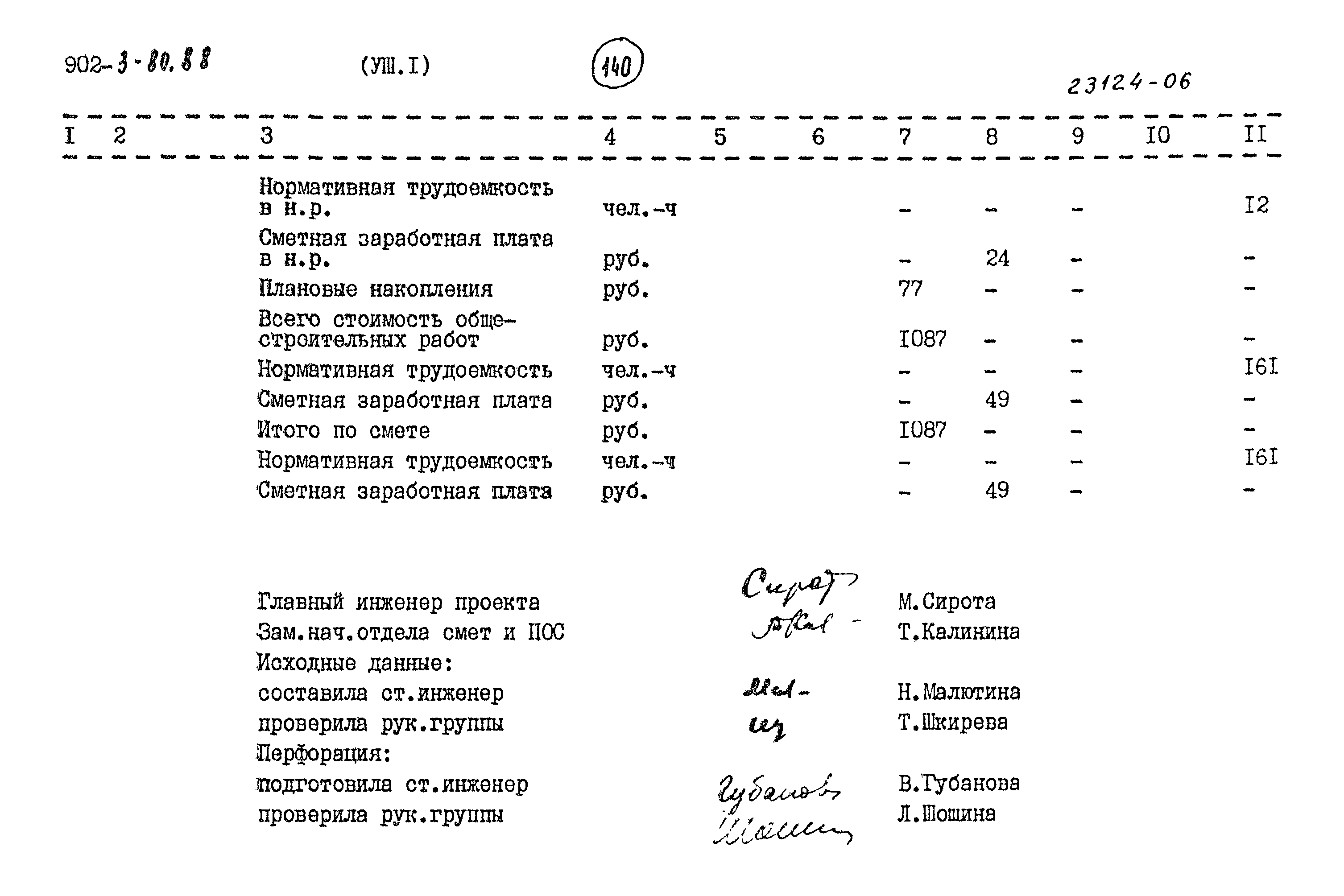 Типовой проект 902-3-80.88