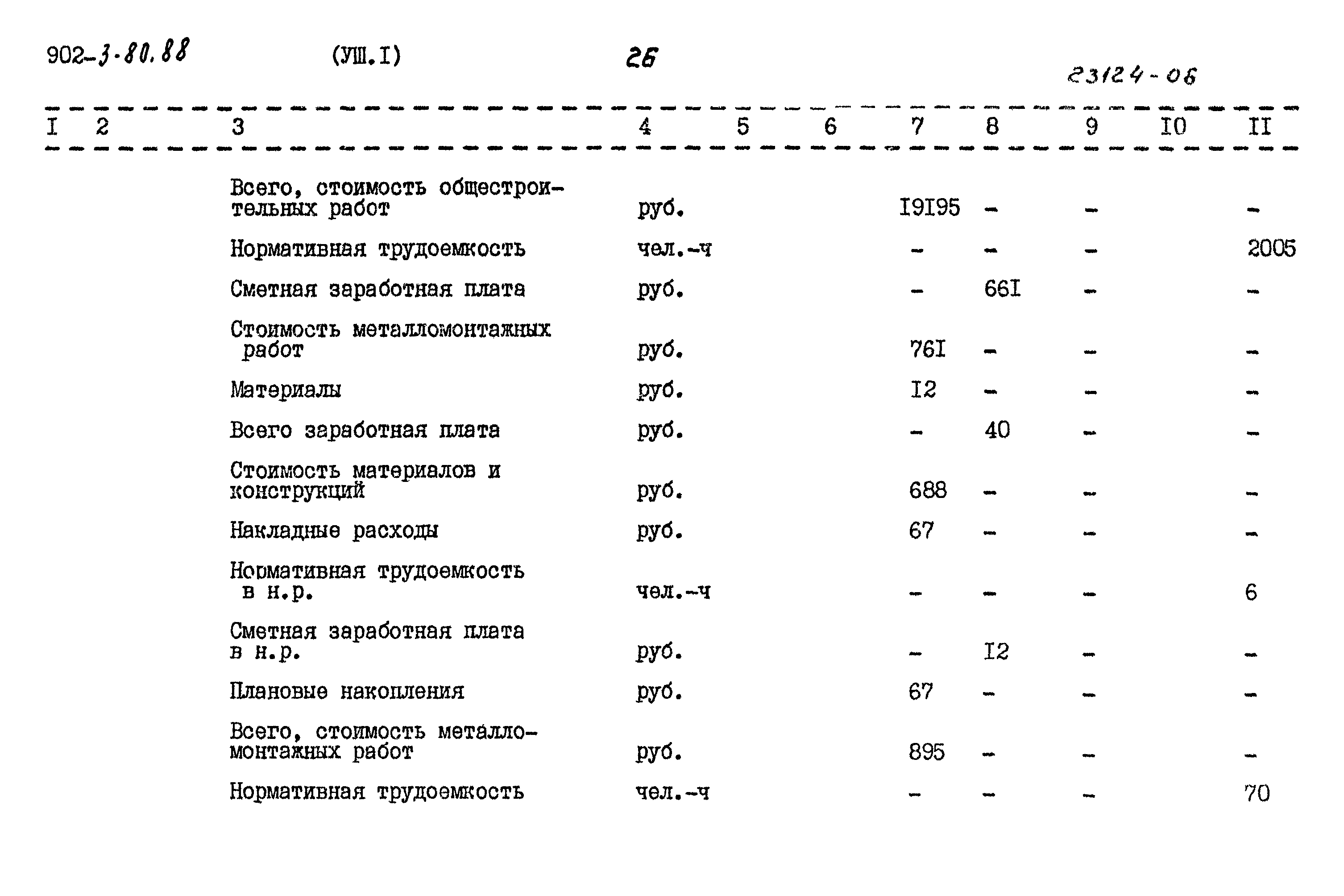 Типовой проект 902-3-80.88