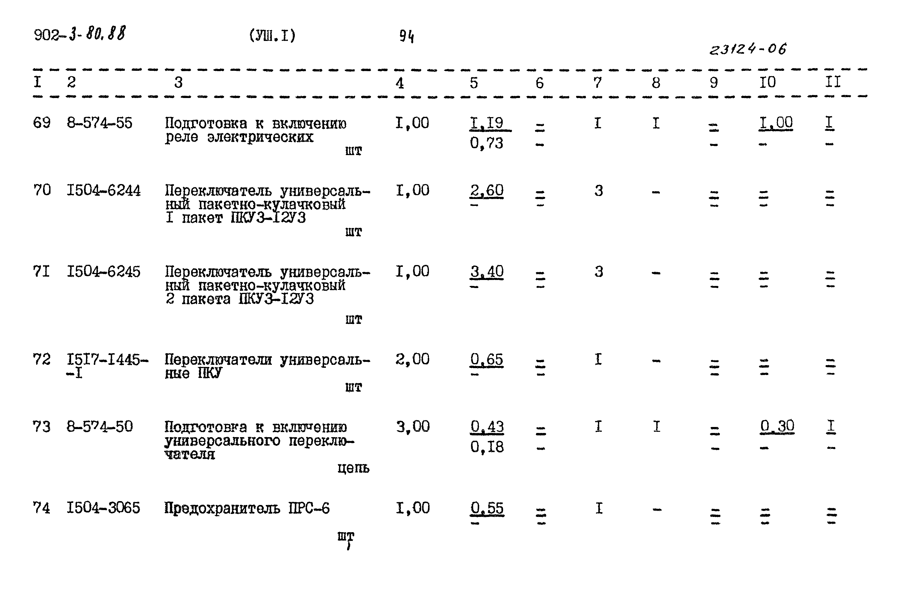 Типовой проект 902-3-80.88