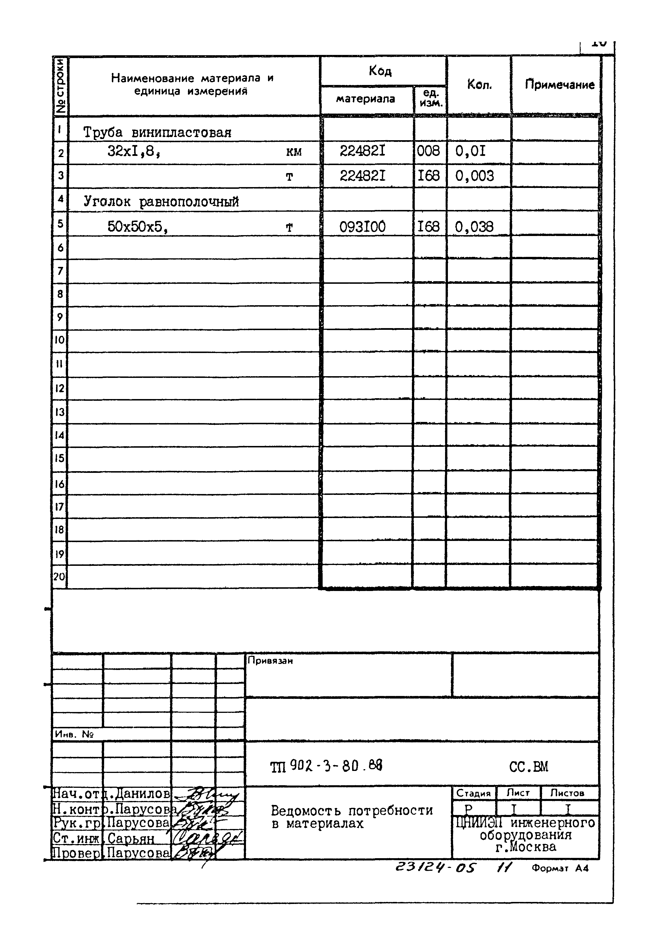 Типовой проект 902-3-80.88