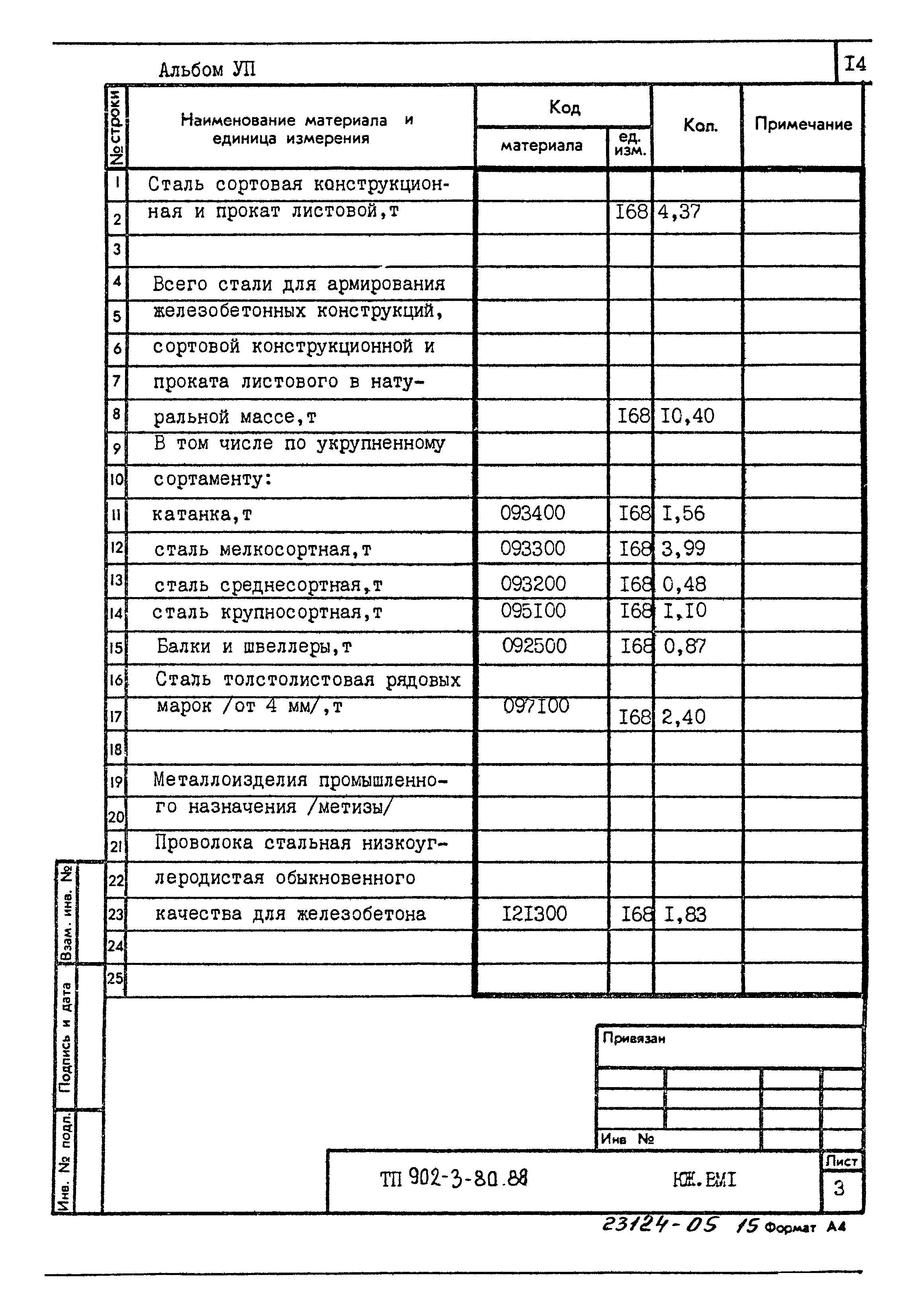 Типовой проект 902-3-80.88