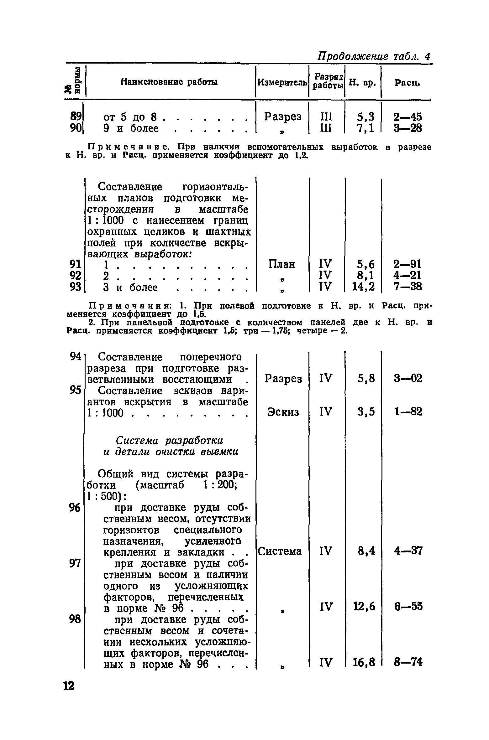 ЕНВиР Часть 6