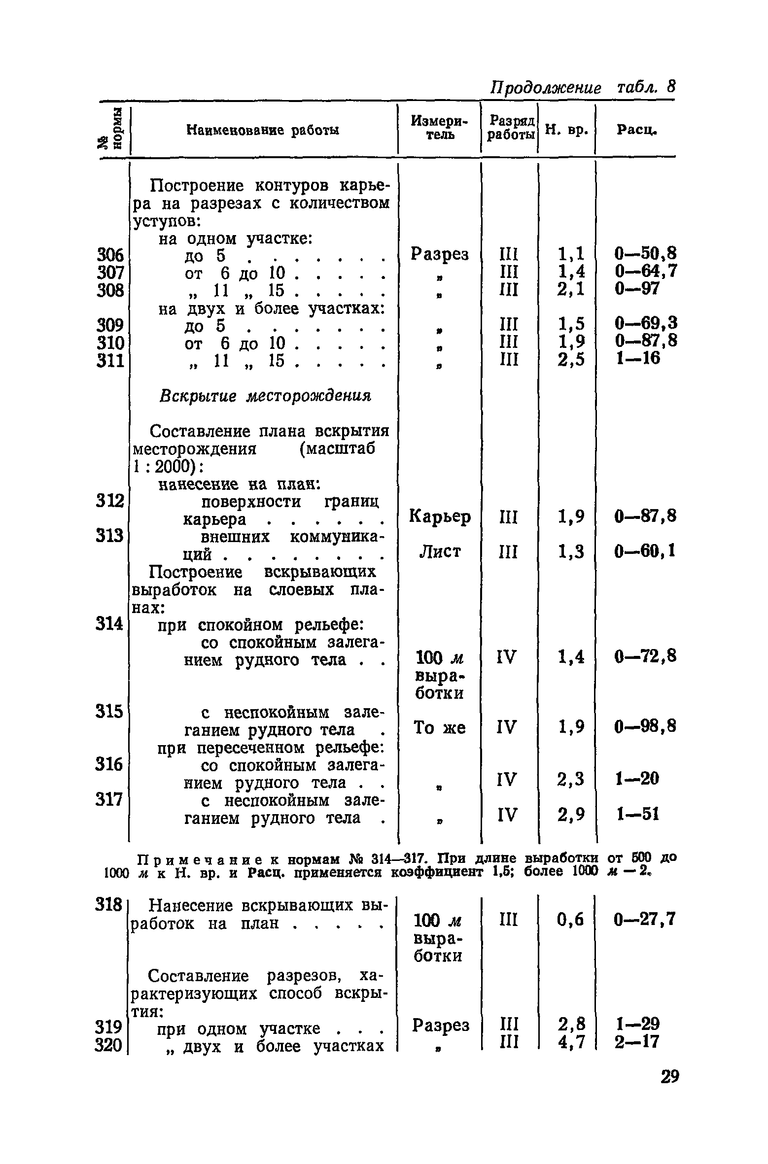 ЕНВиР Часть 6