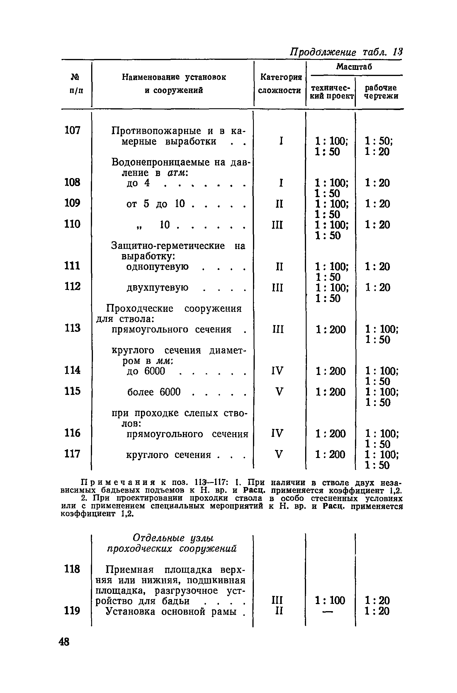 ЕНВиР Часть 6