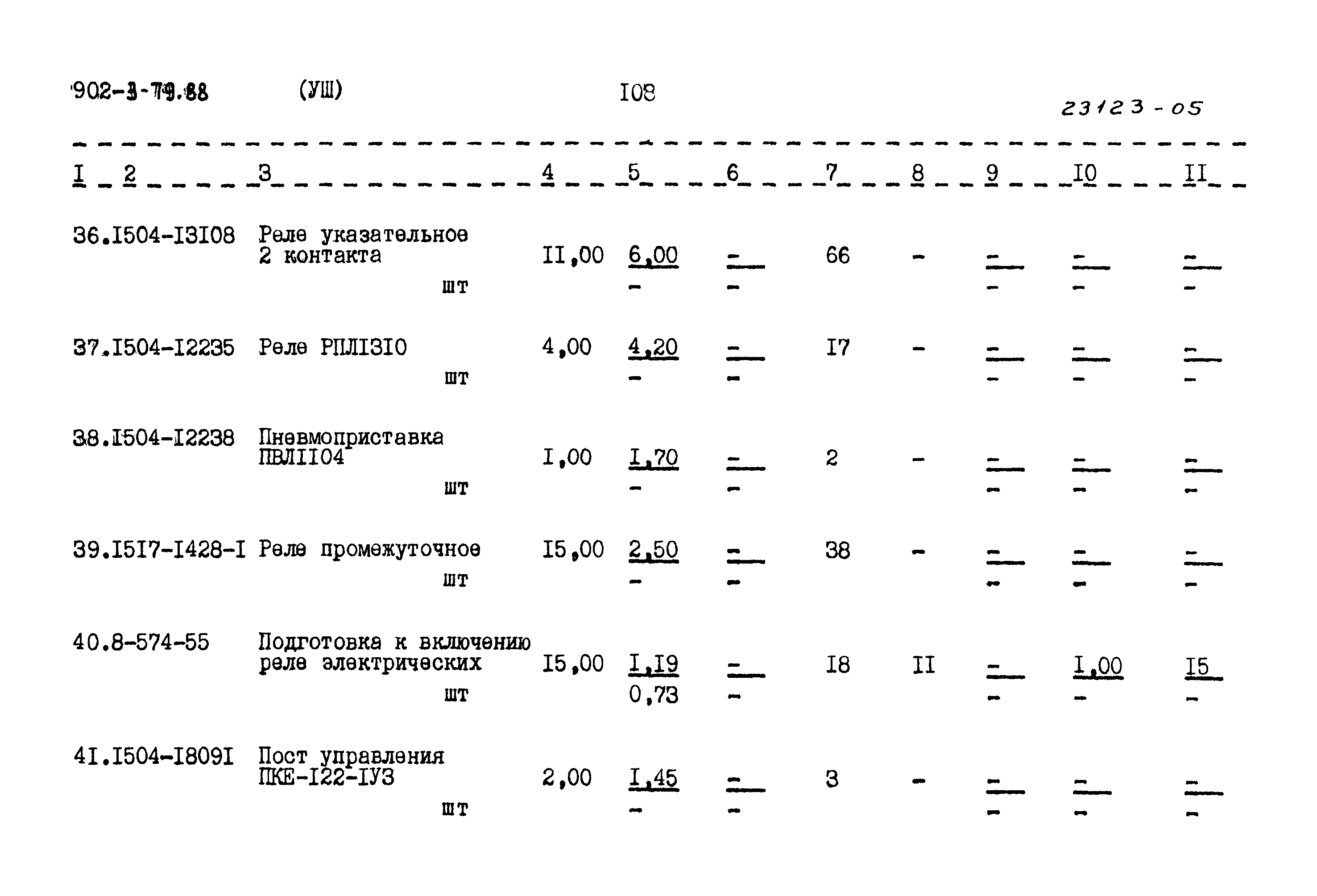 Типовой проект 902-3-79.88