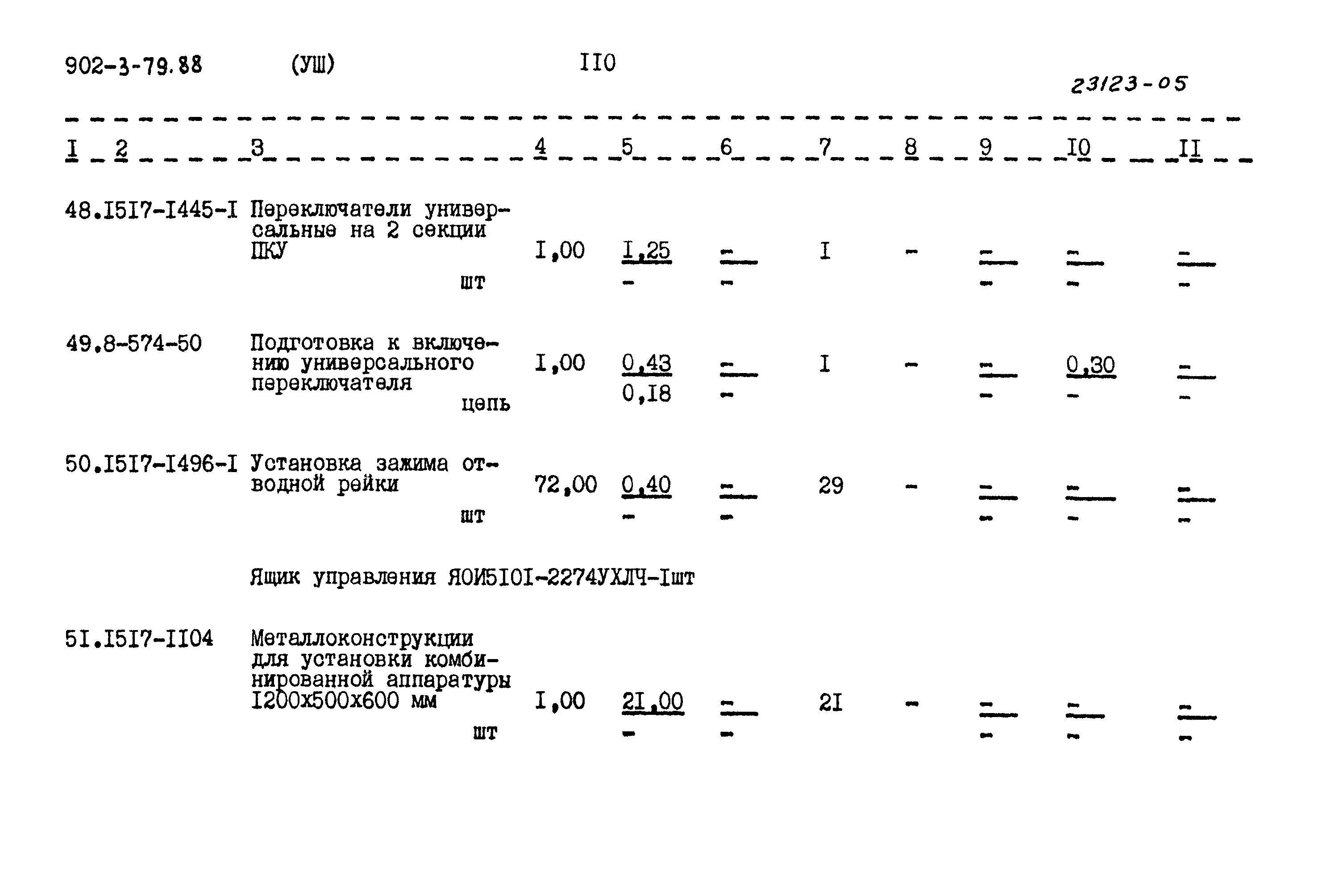 Типовой проект 902-3-79.88