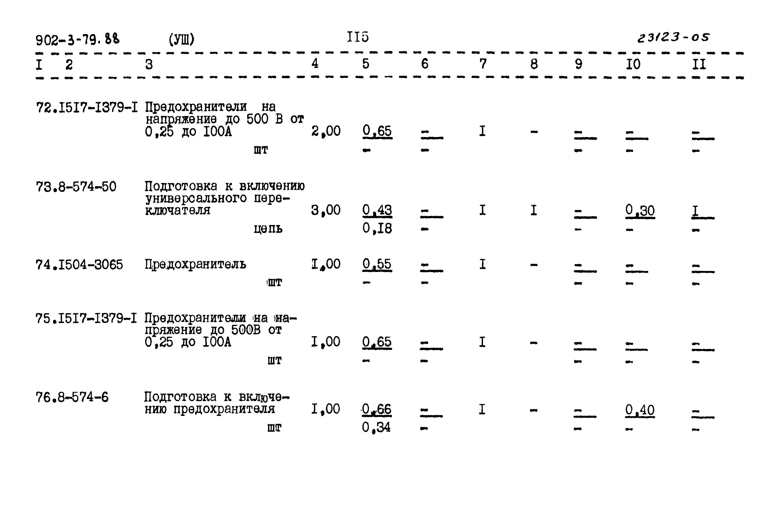 Типовой проект 902-3-79.88