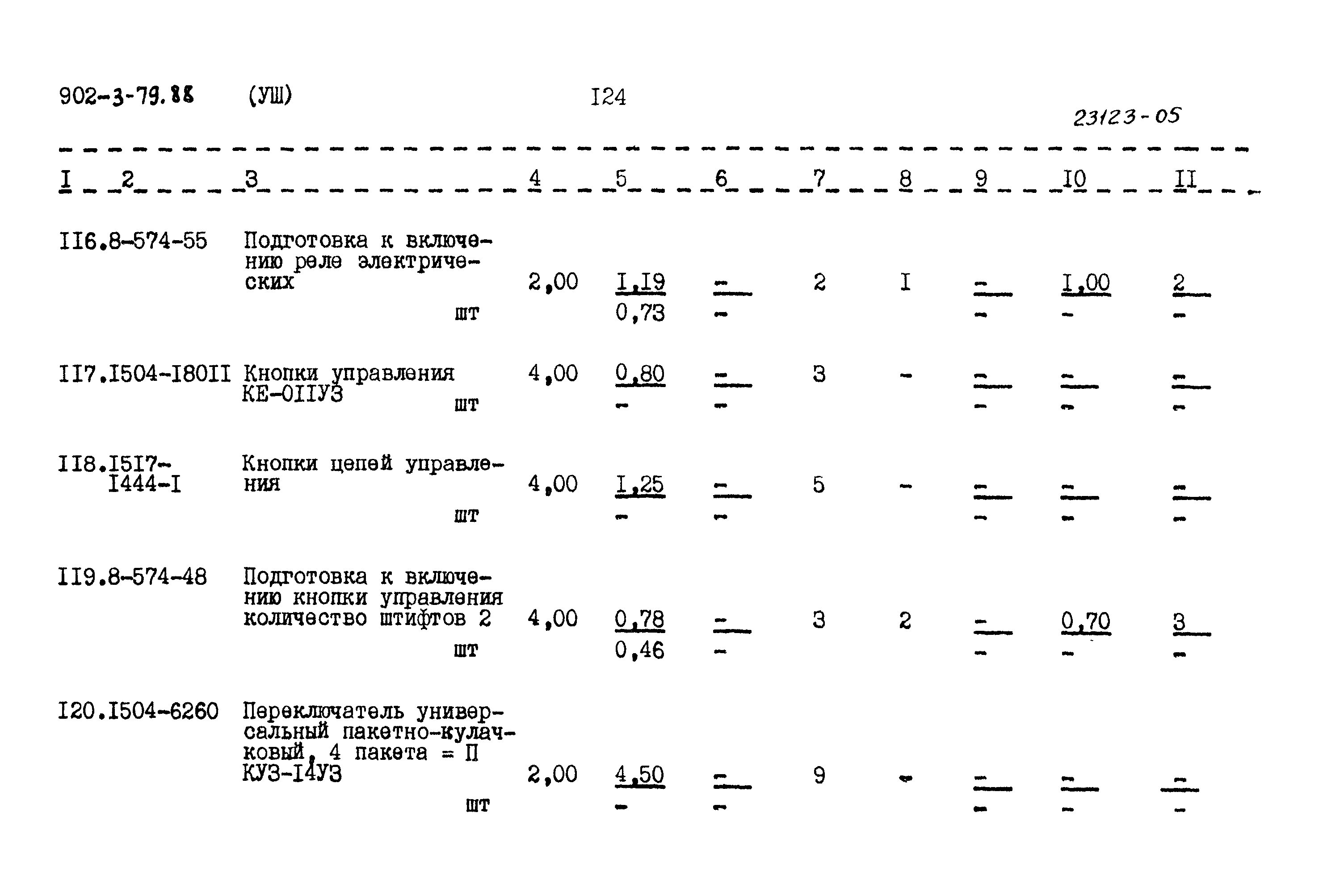 Типовой проект 902-3-79.88