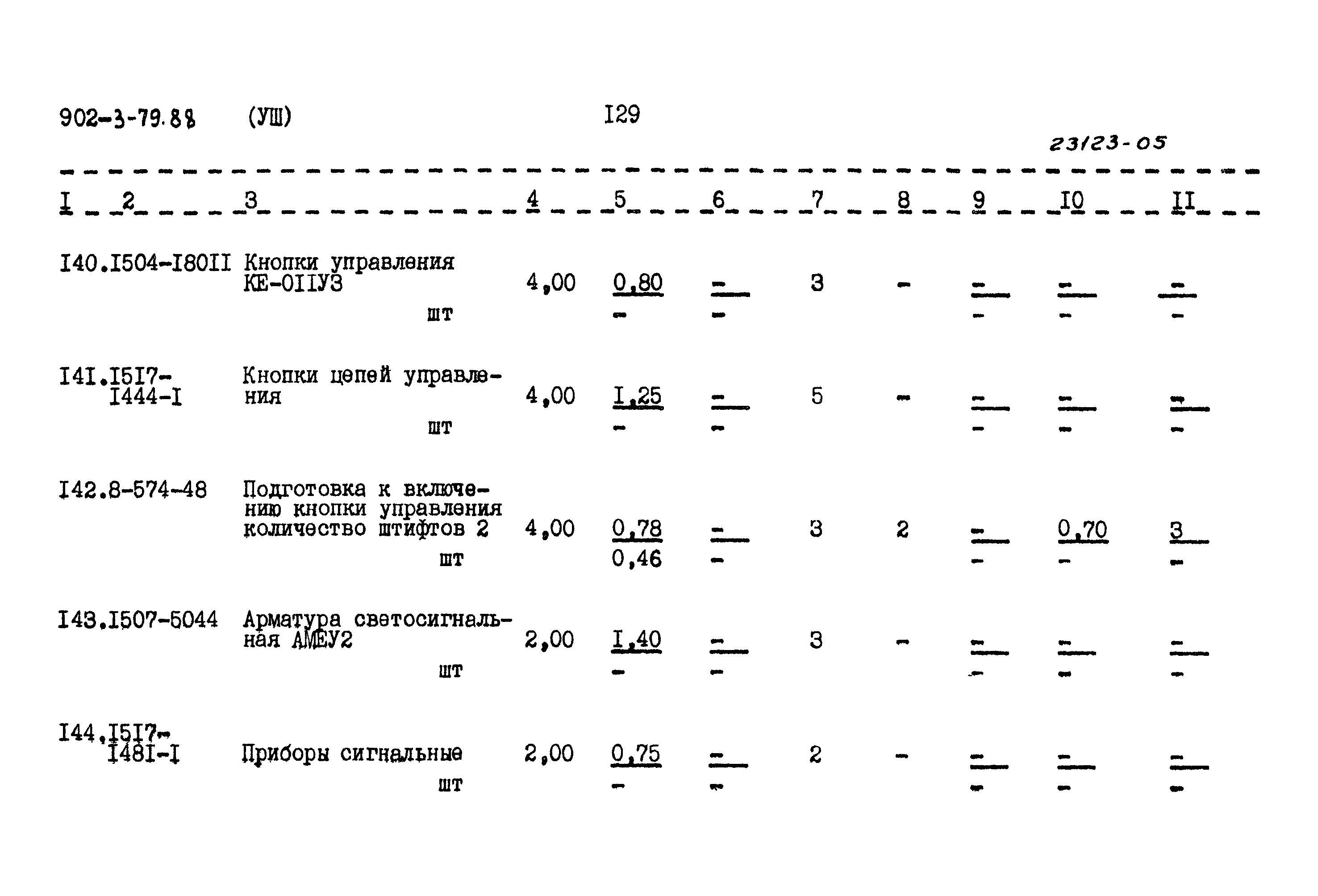 Типовой проект 902-3-79.88