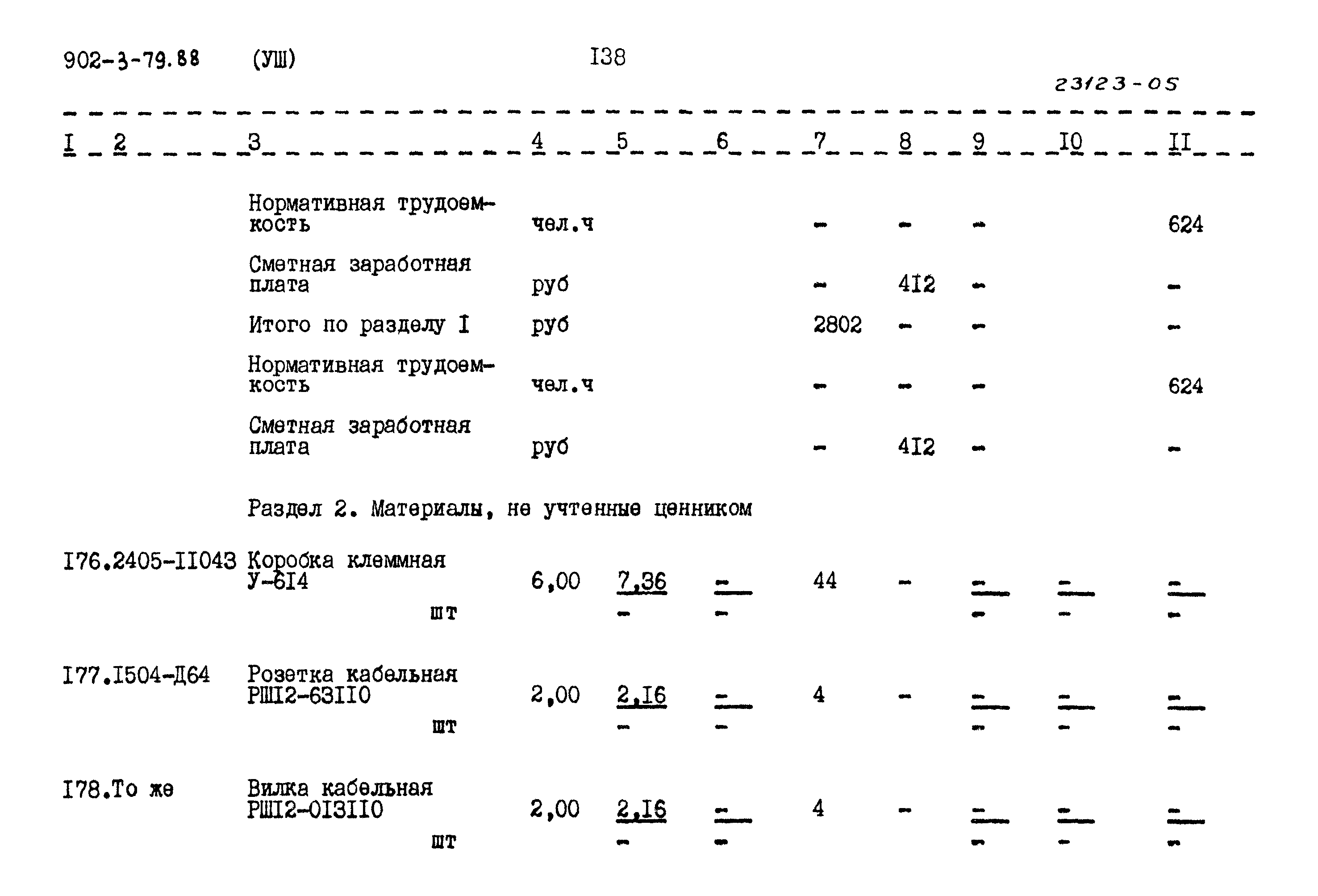 Типовой проект 902-3-79.88