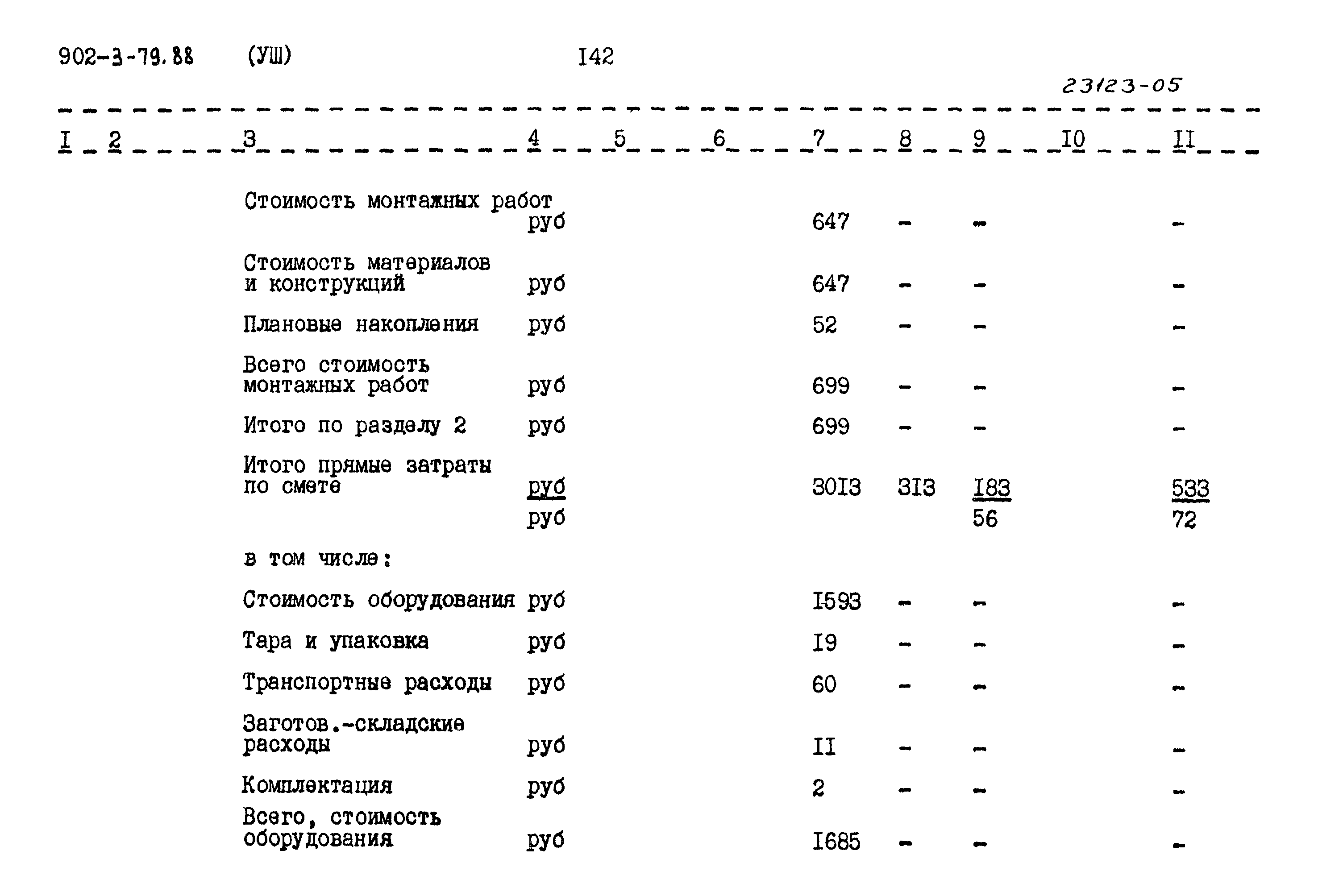 Типовой проект 902-3-79.88