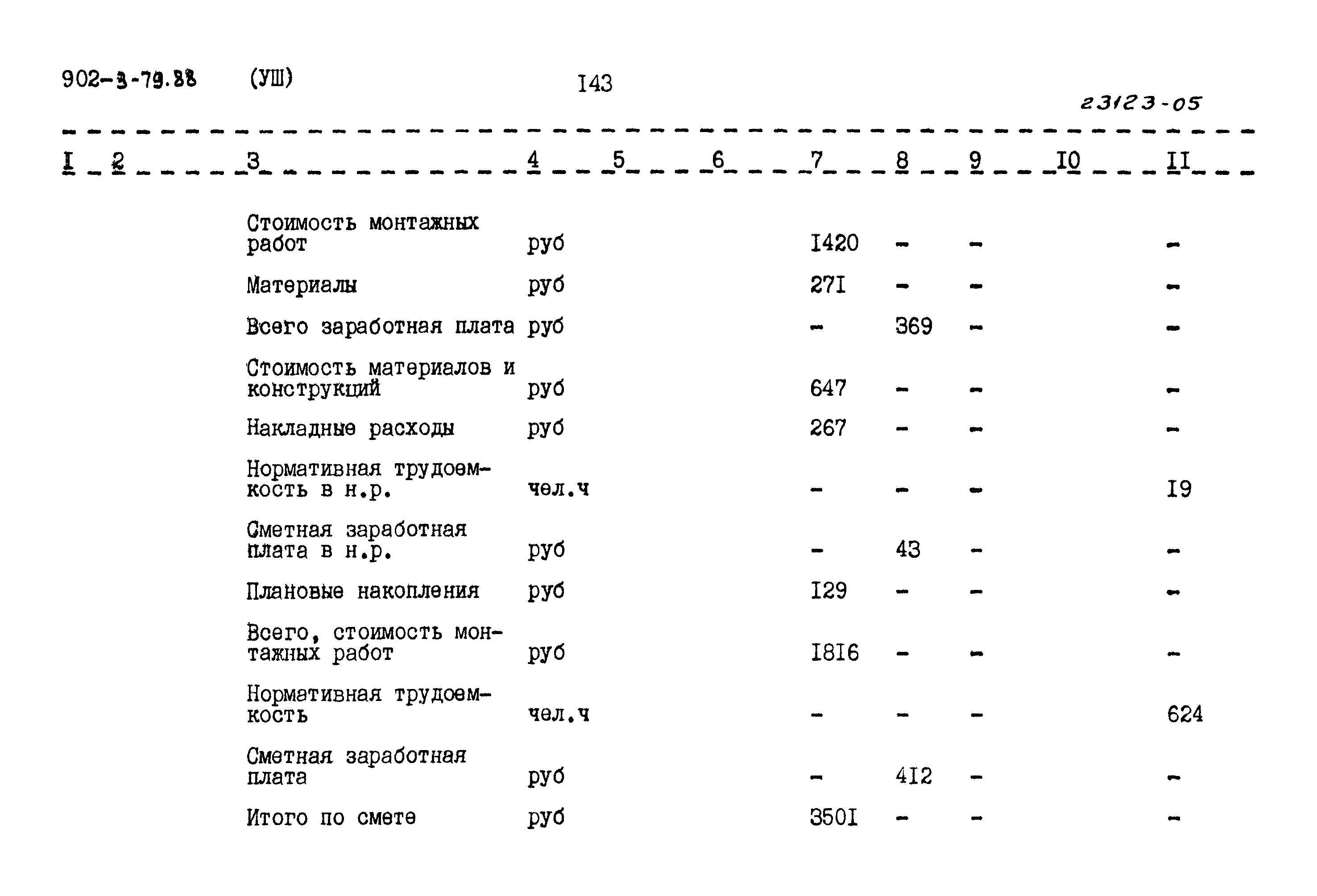 Типовой проект 902-3-79.88