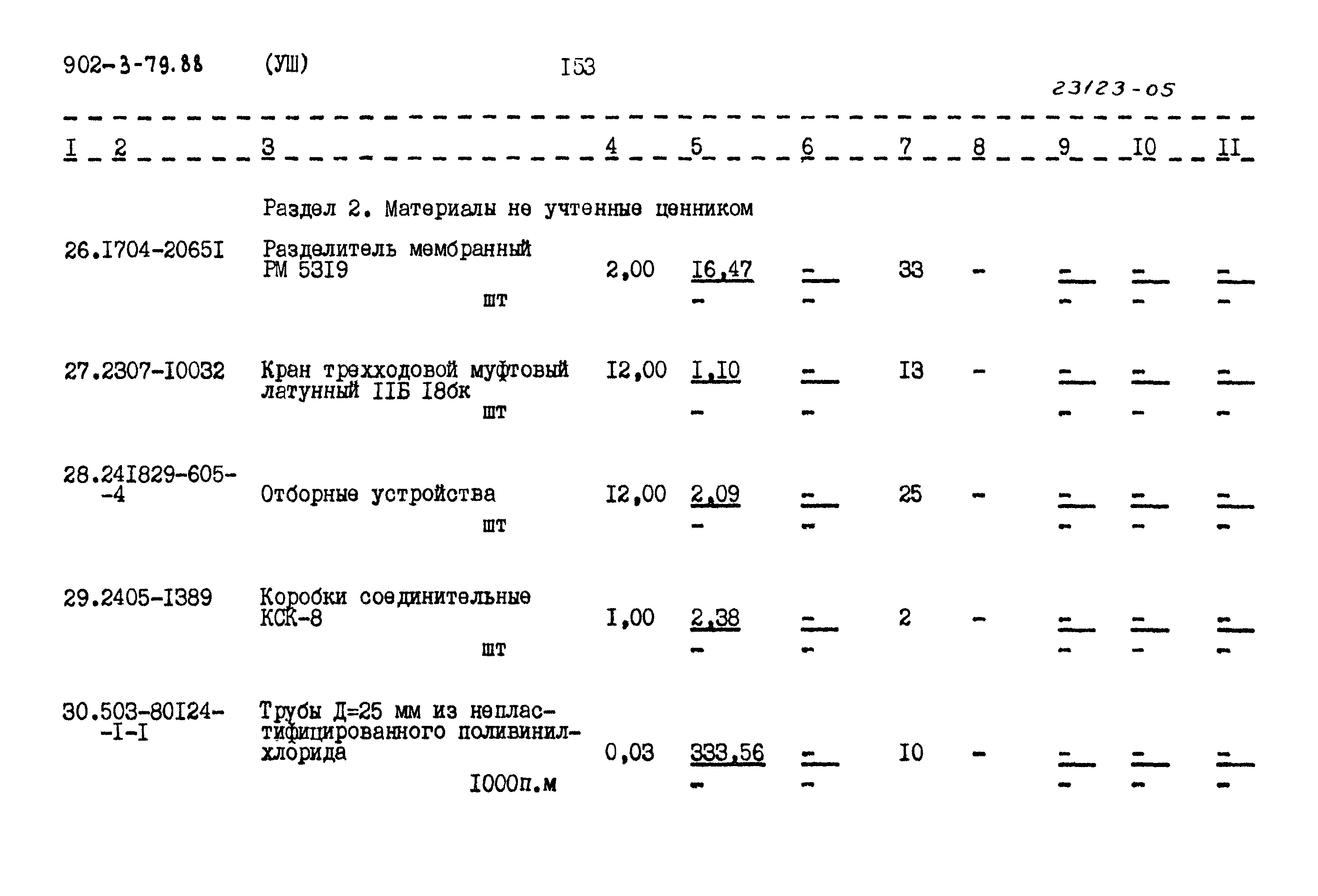 Типовой проект 902-3-79.88