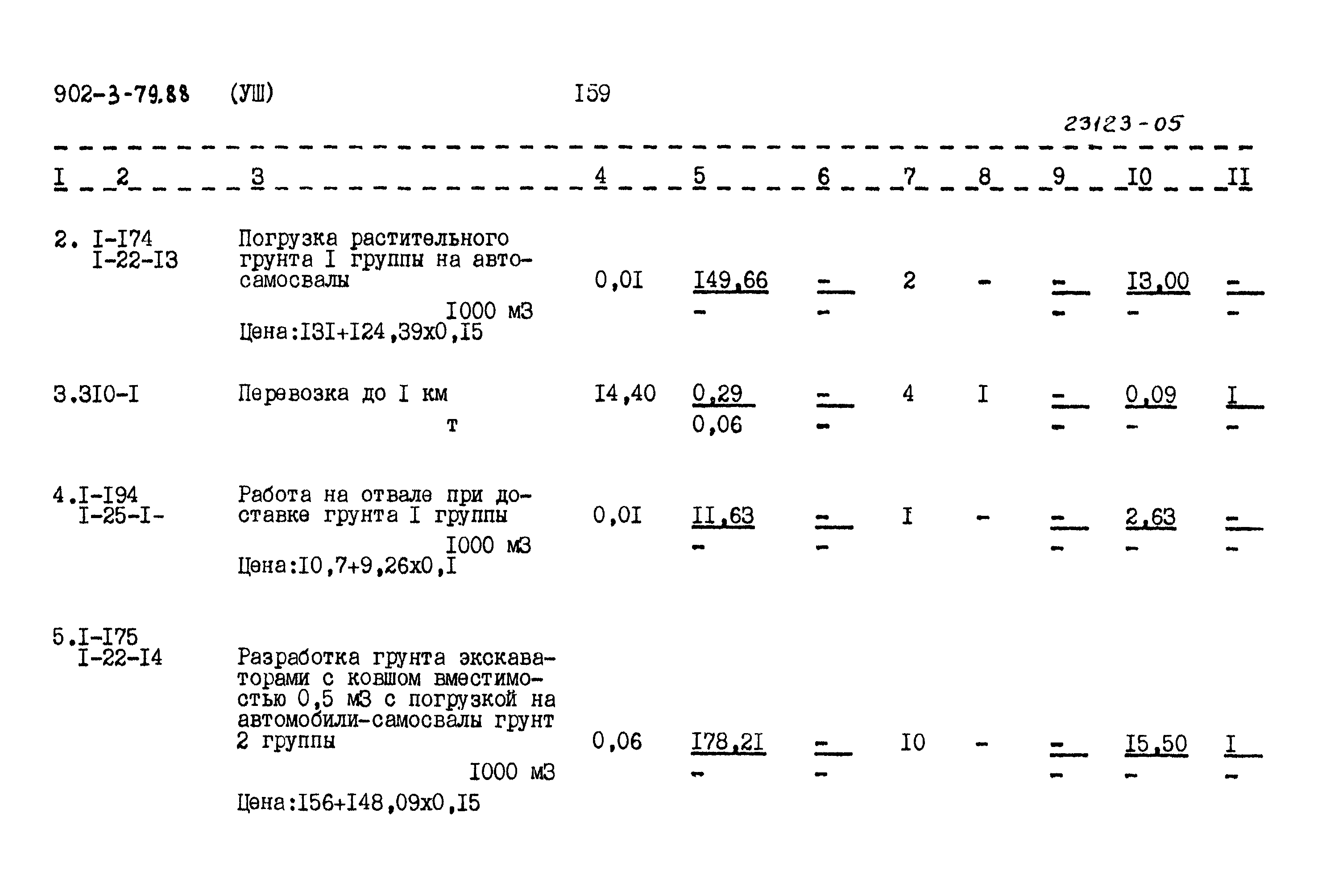 Типовой проект 902-3-79.88