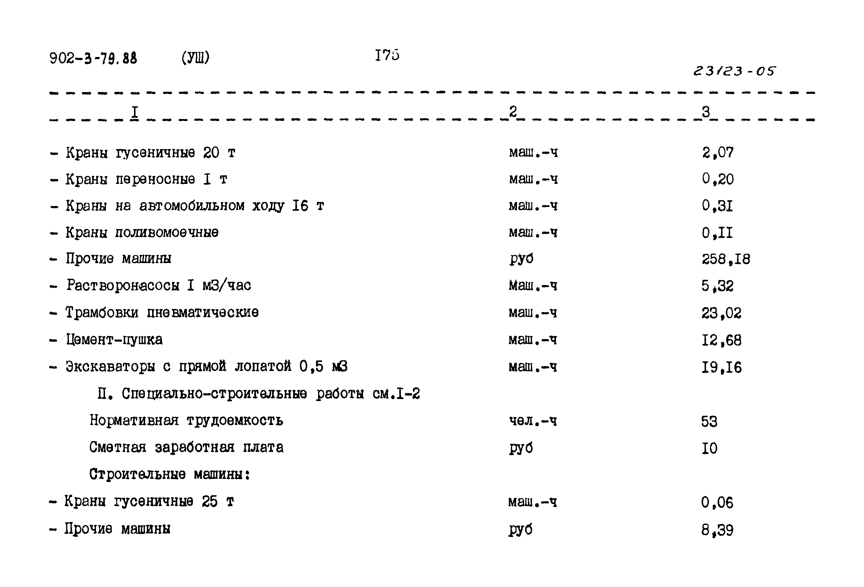 Типовой проект 902-3-79.88