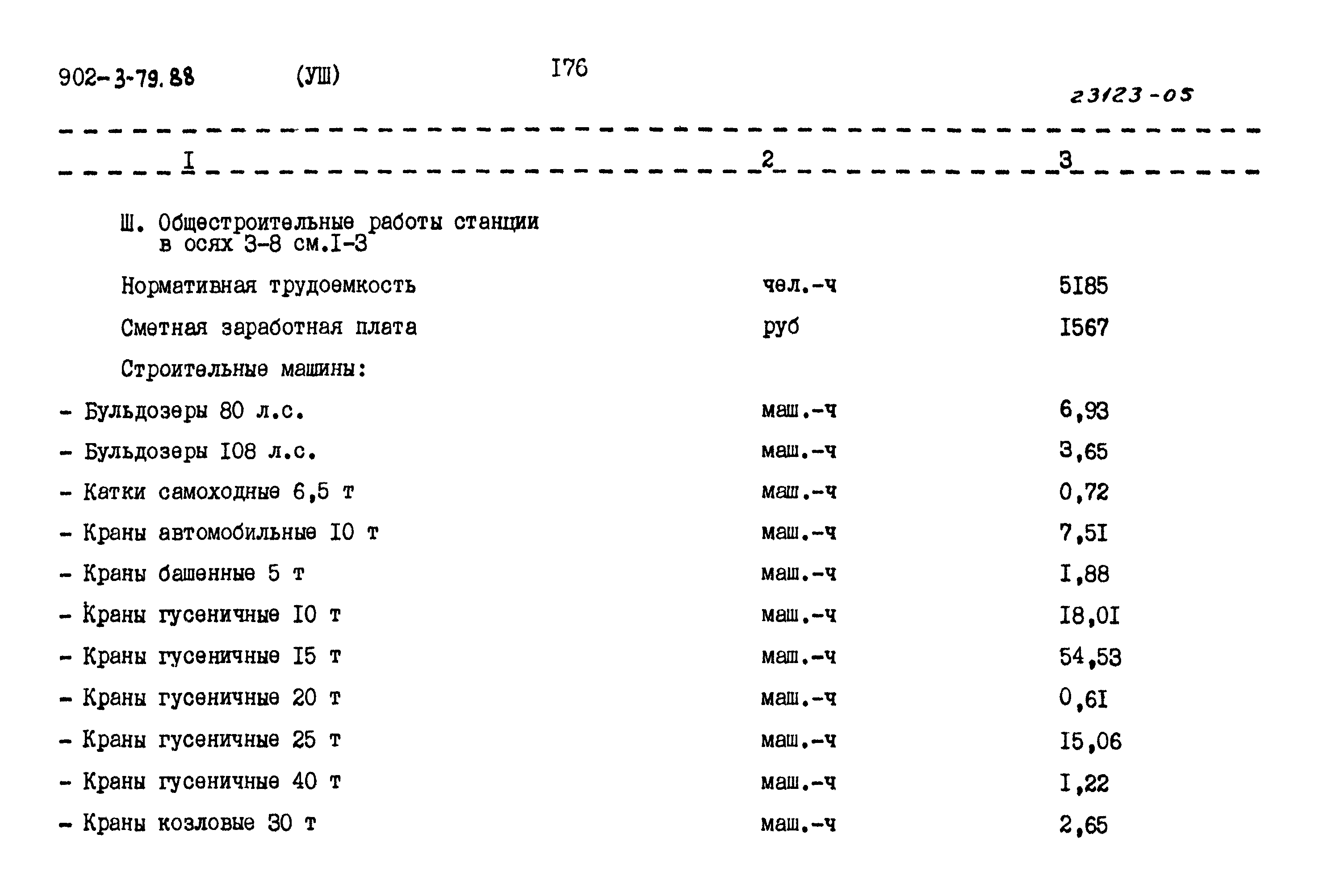 Типовой проект 902-3-79.88