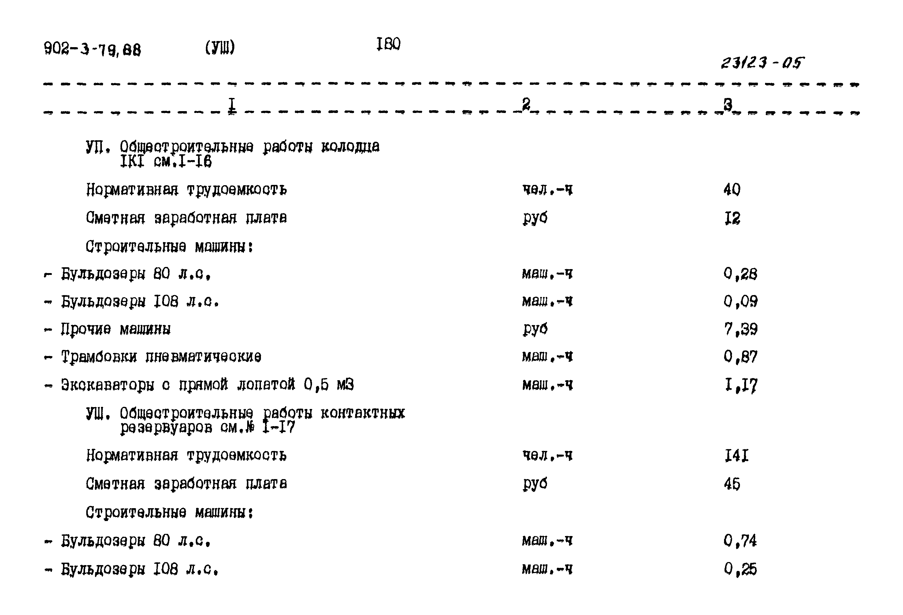 Типовой проект 902-3-79.88