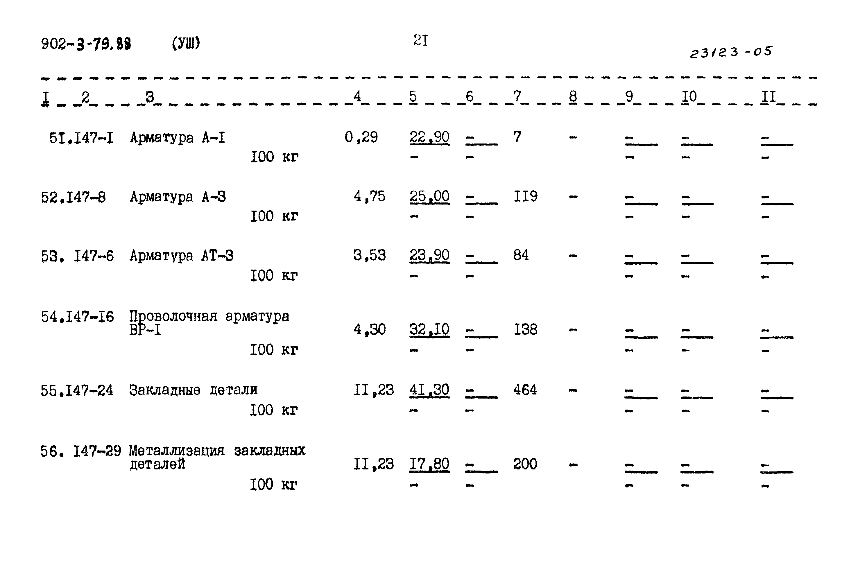 Типовой проект 902-3-79.88