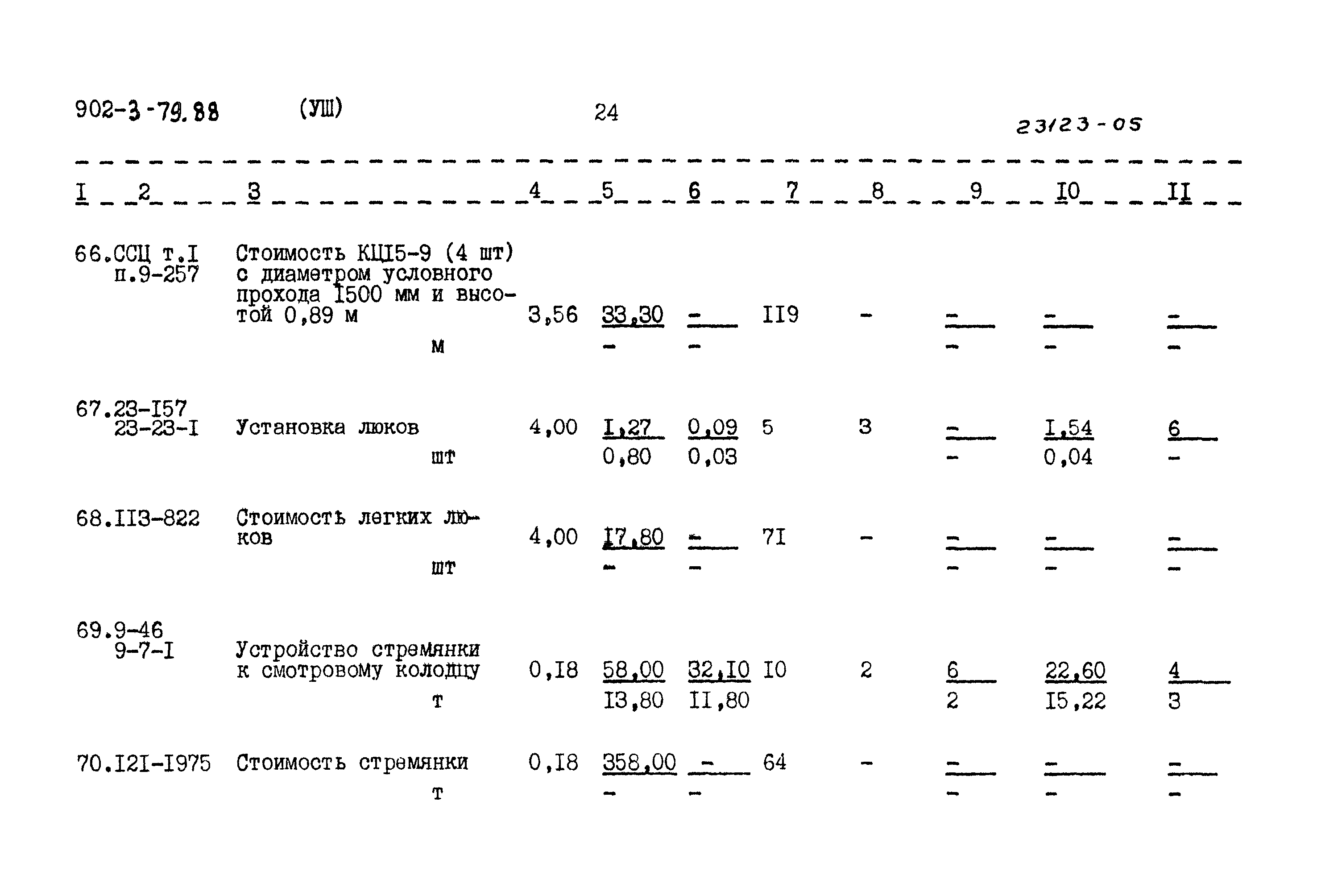 Типовой проект 902-3-79.88