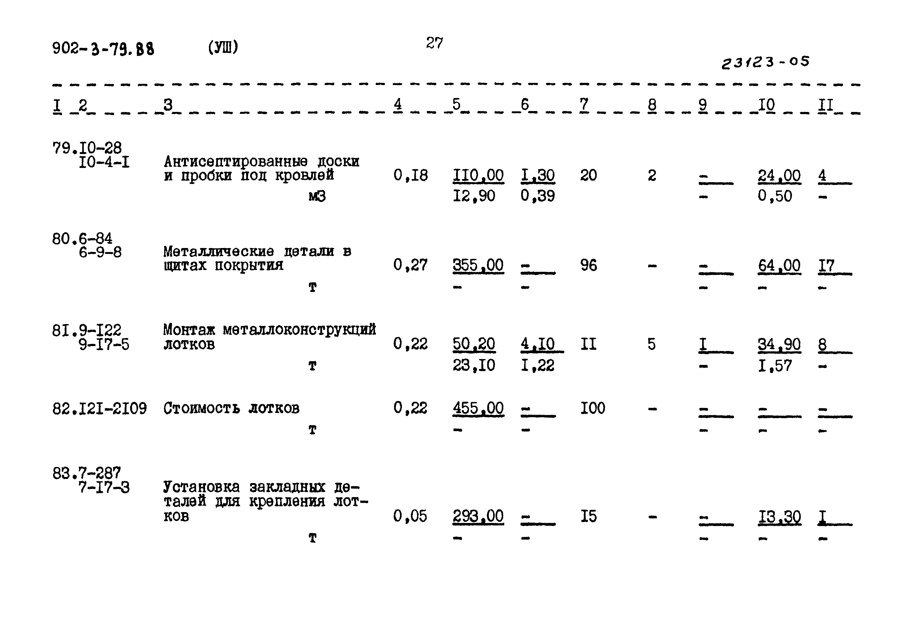 Типовой проект 902-3-79.88