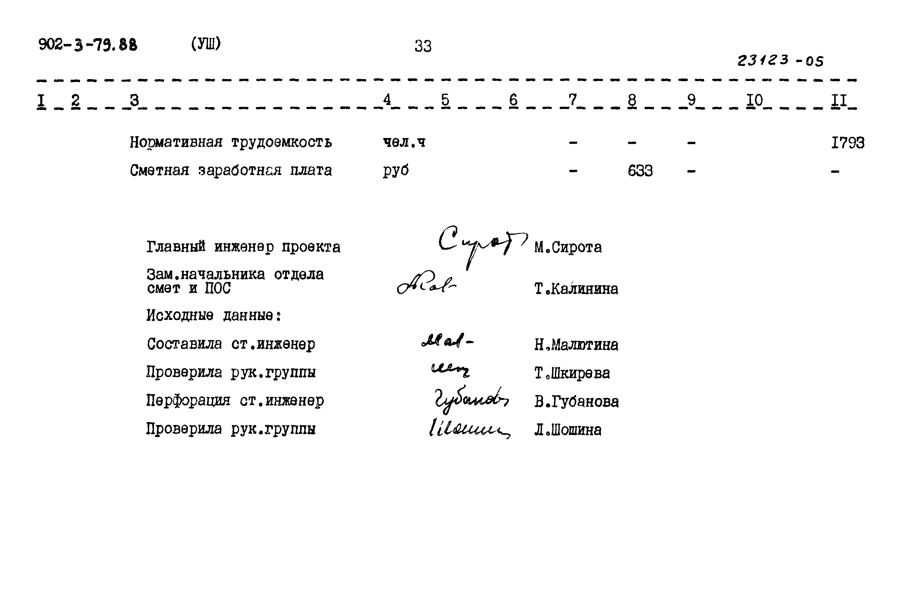 Типовой проект 902-3-79.88