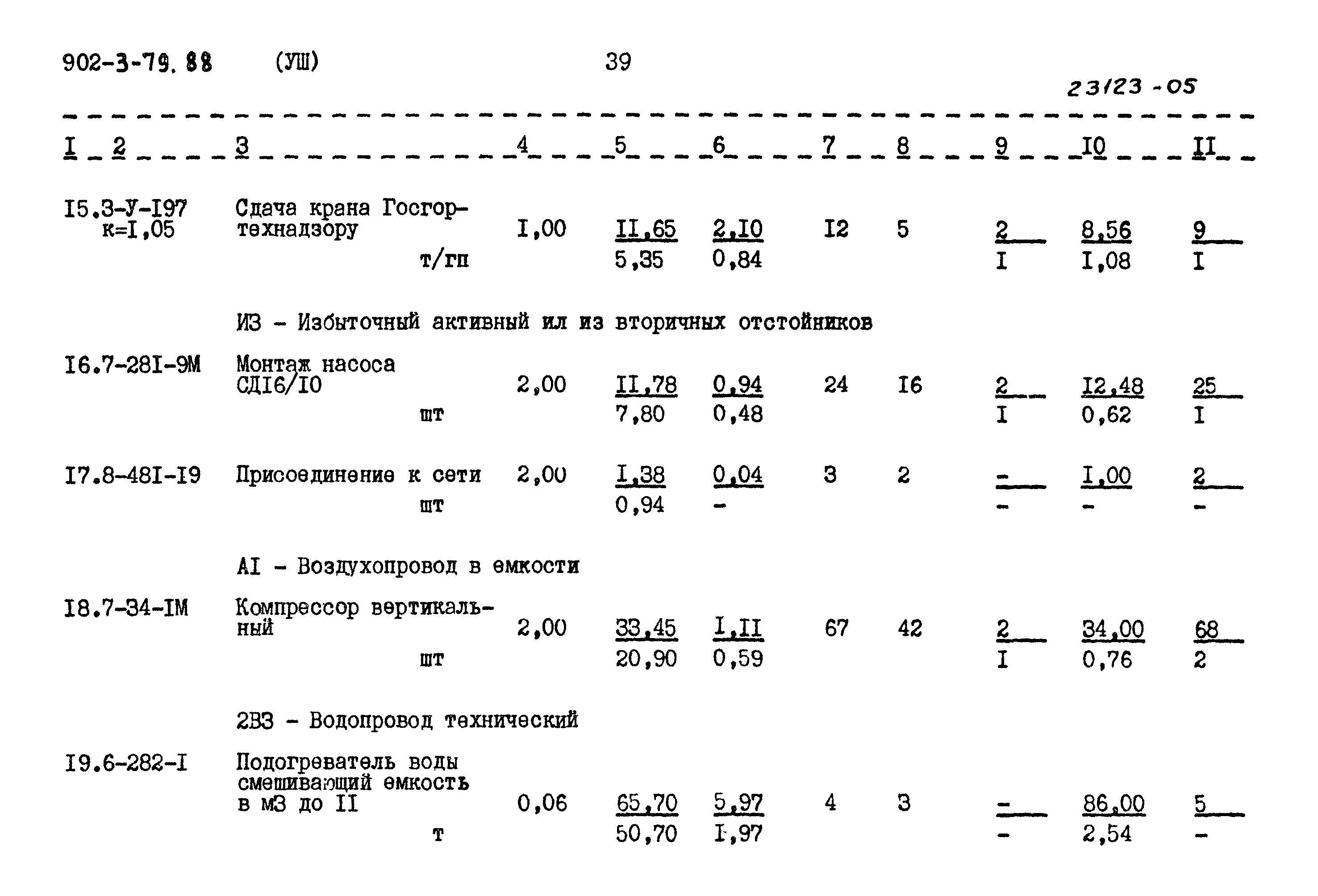 Типовой проект 902-3-79.88