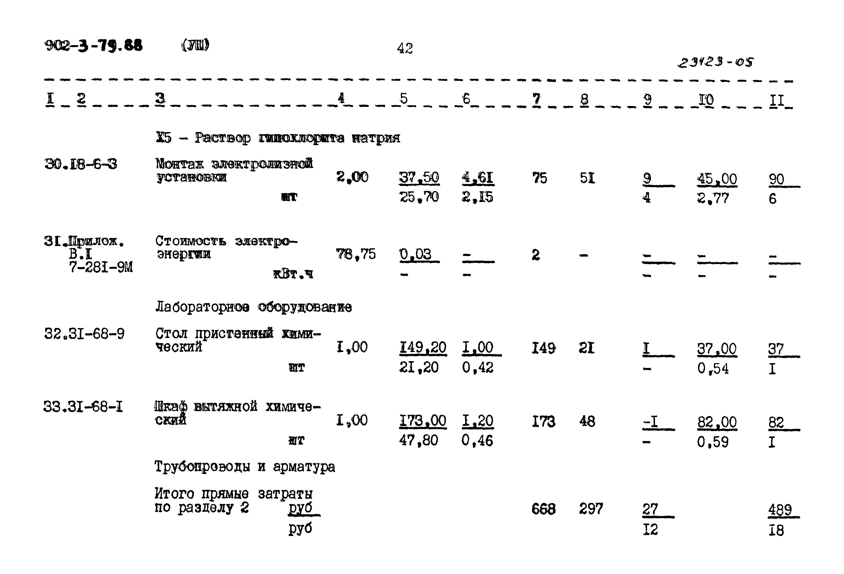 Типовой проект 902-3-79.88