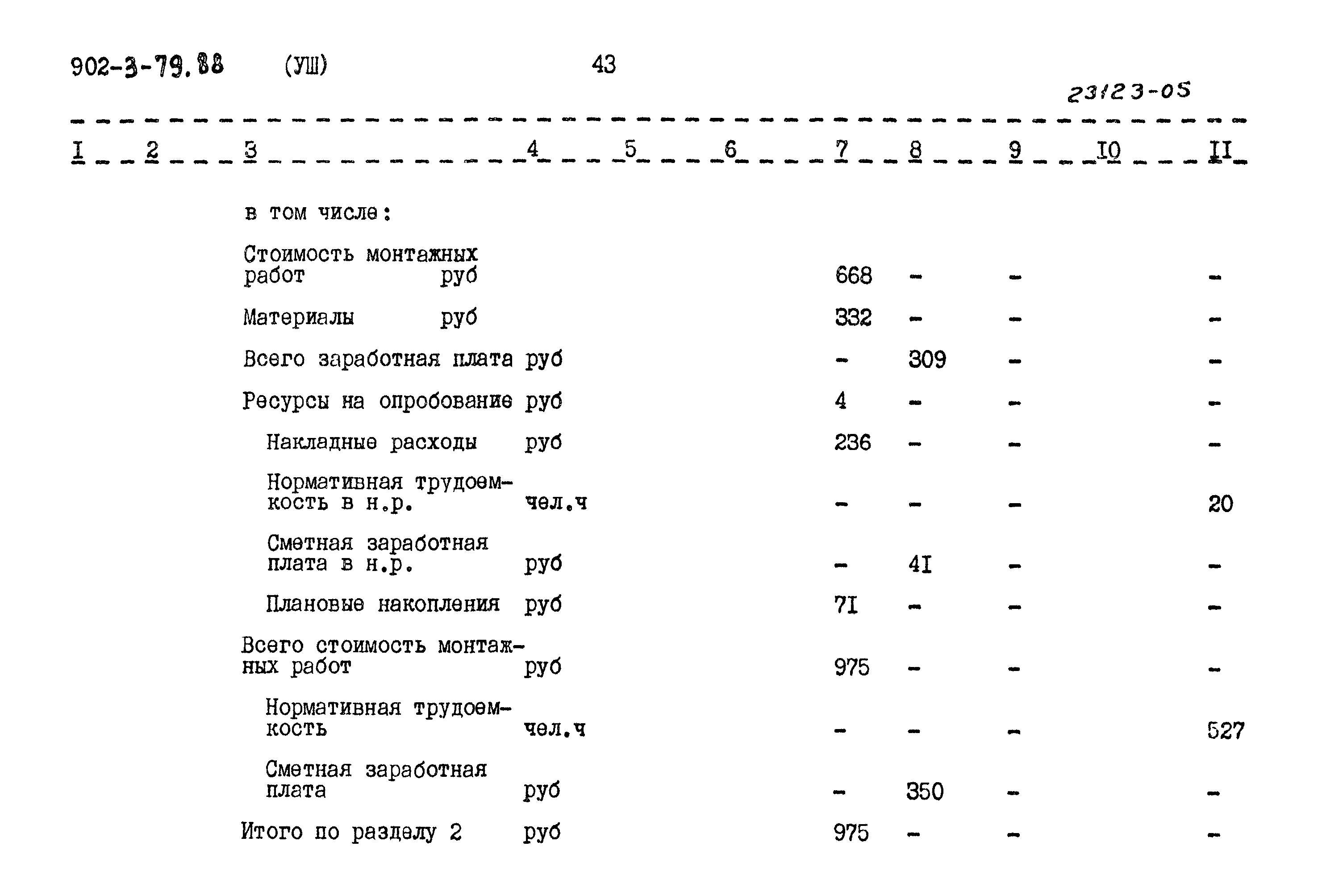 Типовой проект 902-3-79.88