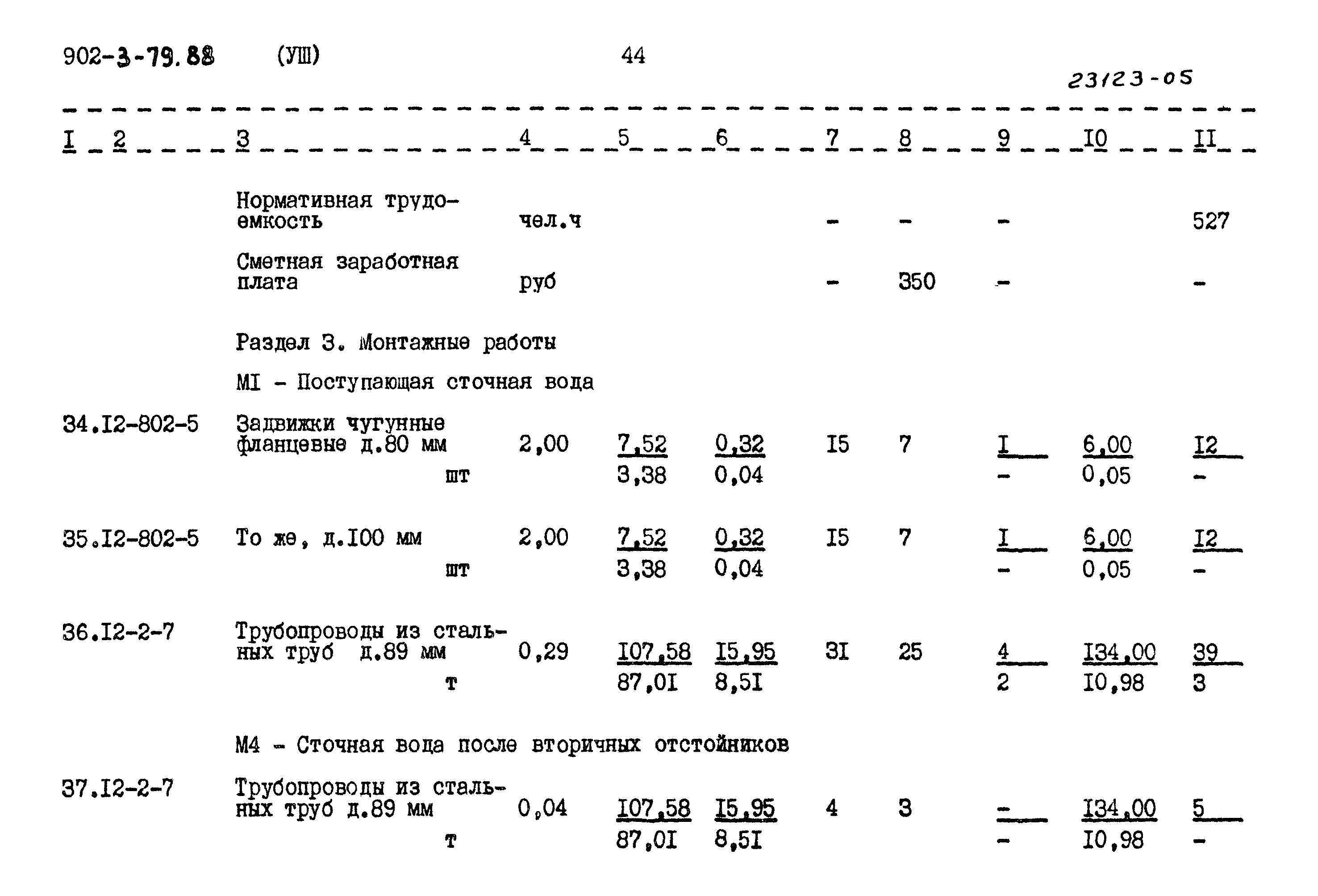 Типовой проект 902-3-79.88