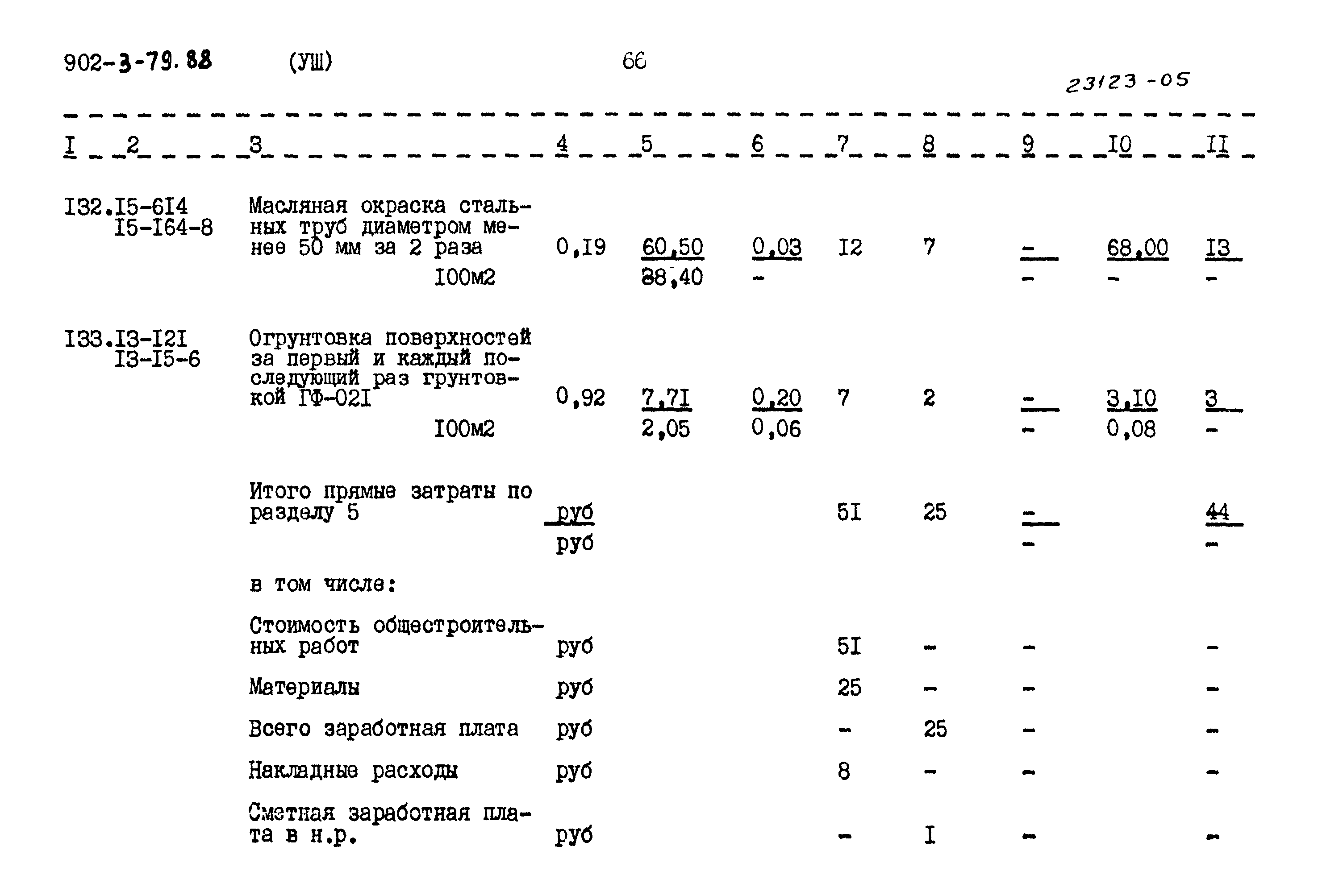 Типовой проект 902-3-79.88