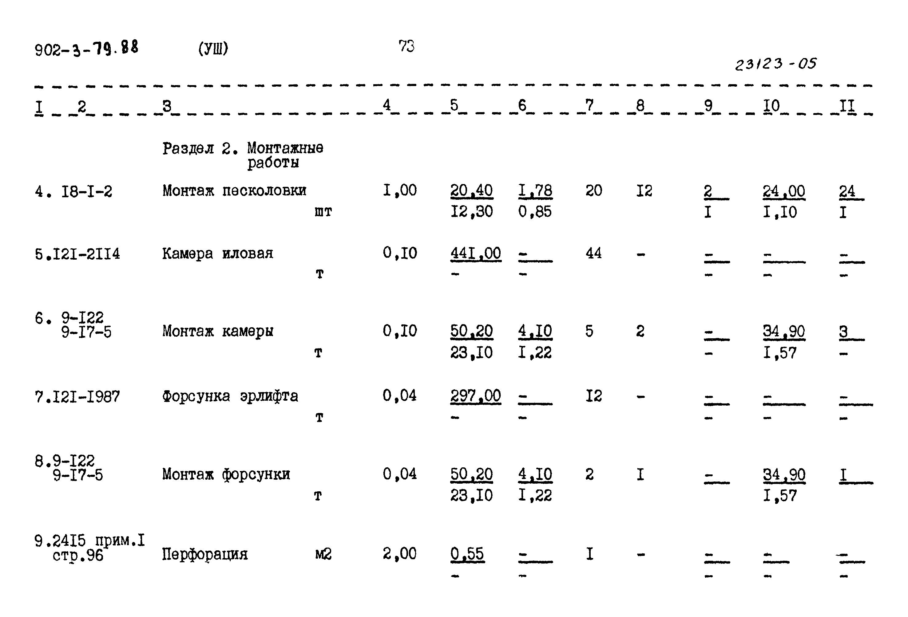 Типовой проект 902-3-79.88