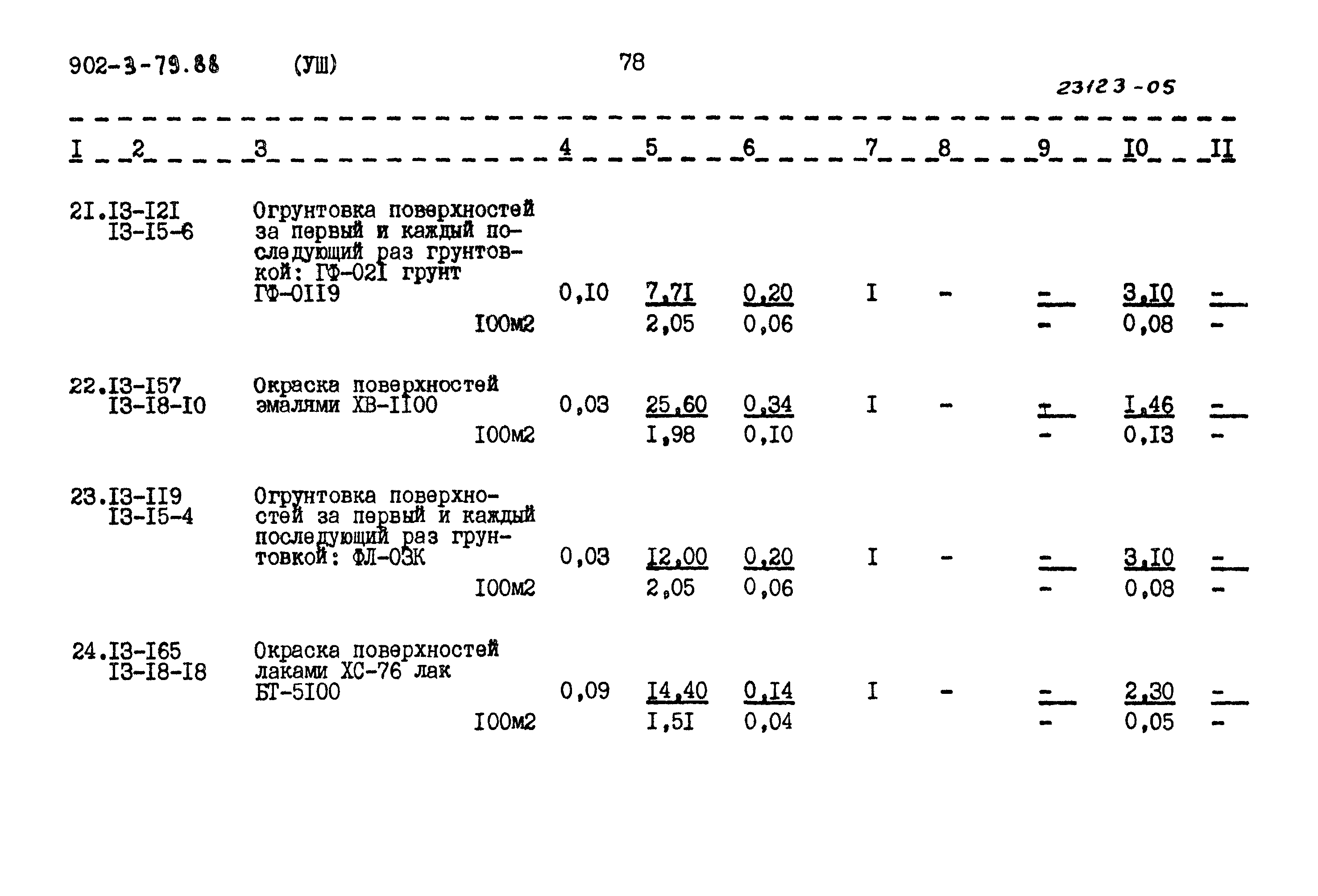 Типовой проект 902-3-79.88