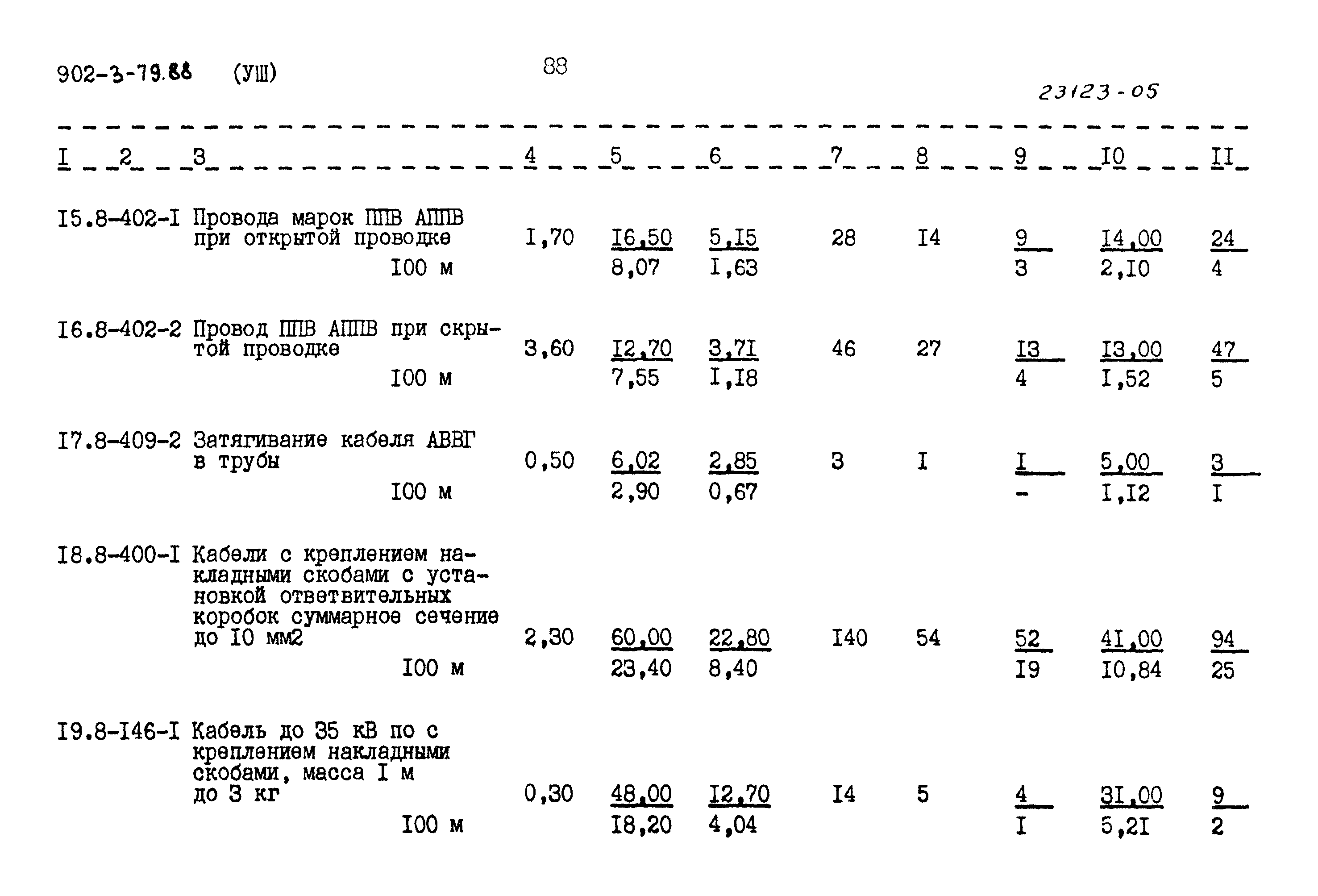 Типовой проект 902-3-79.88