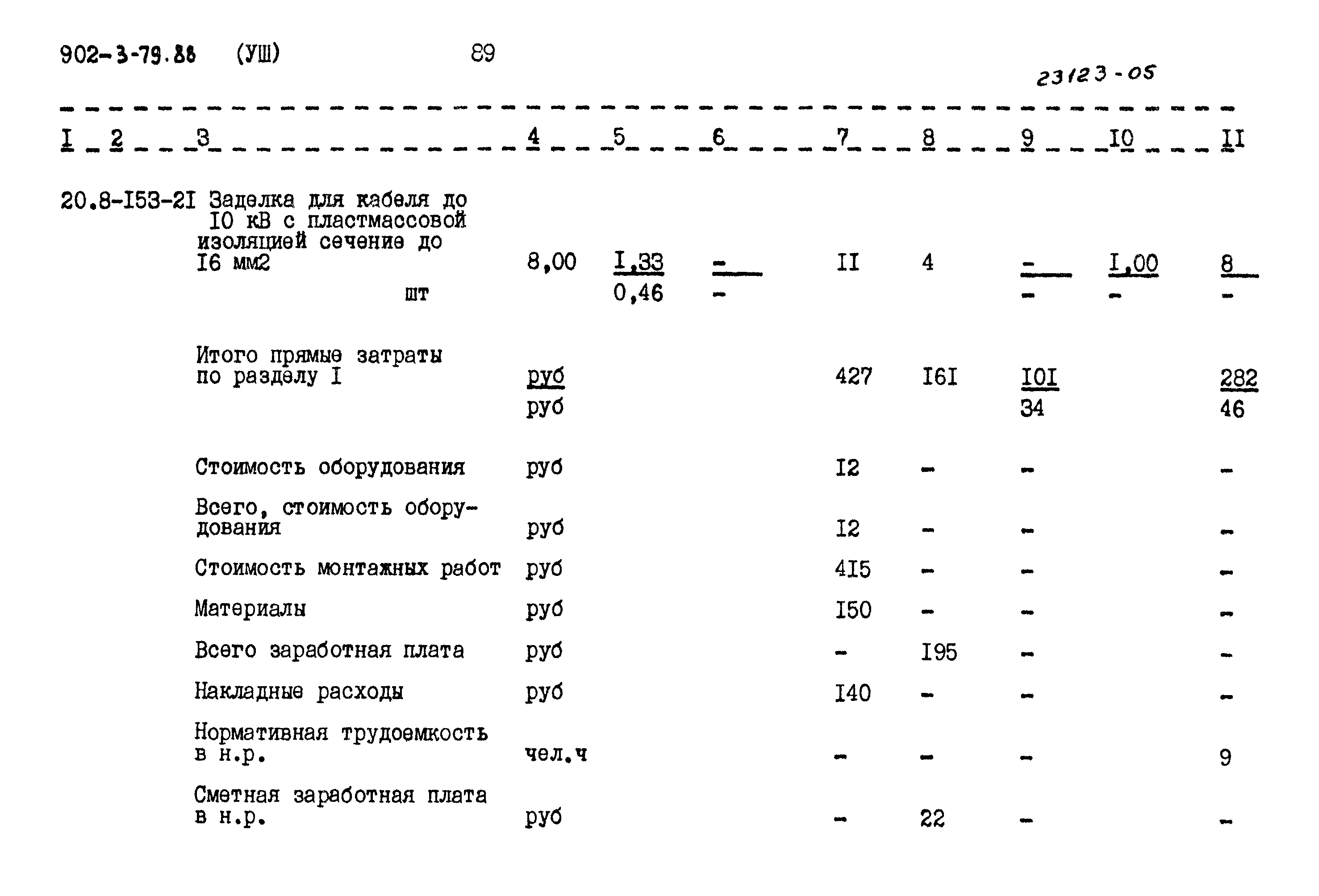 Типовой проект 902-3-79.88