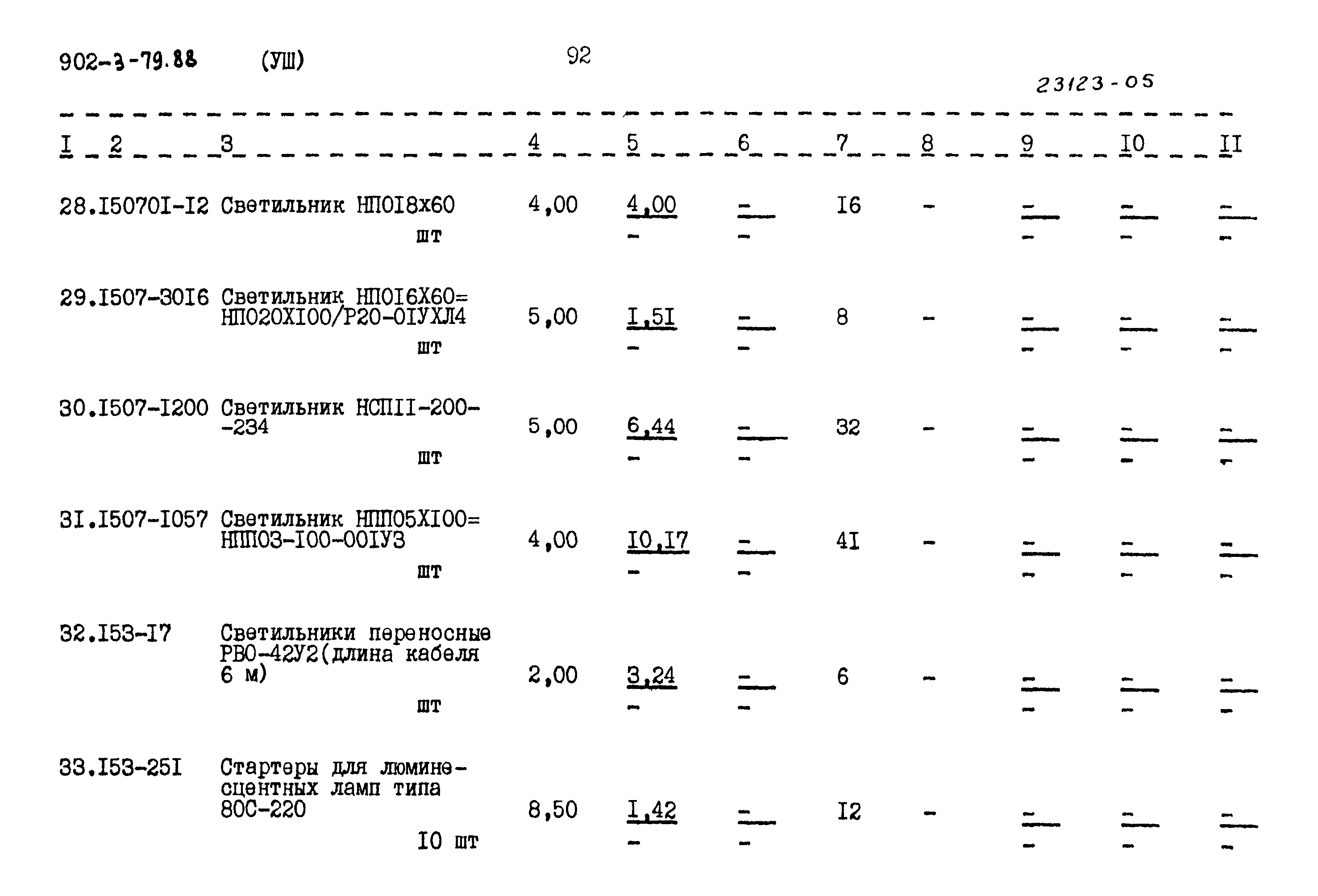 Типовой проект 902-3-79.88