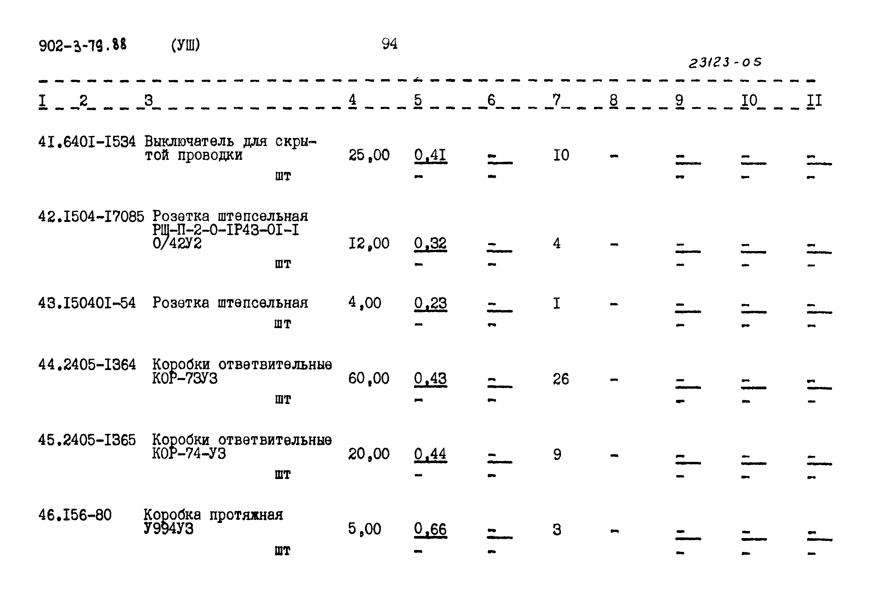 Типовой проект 902-3-79.88