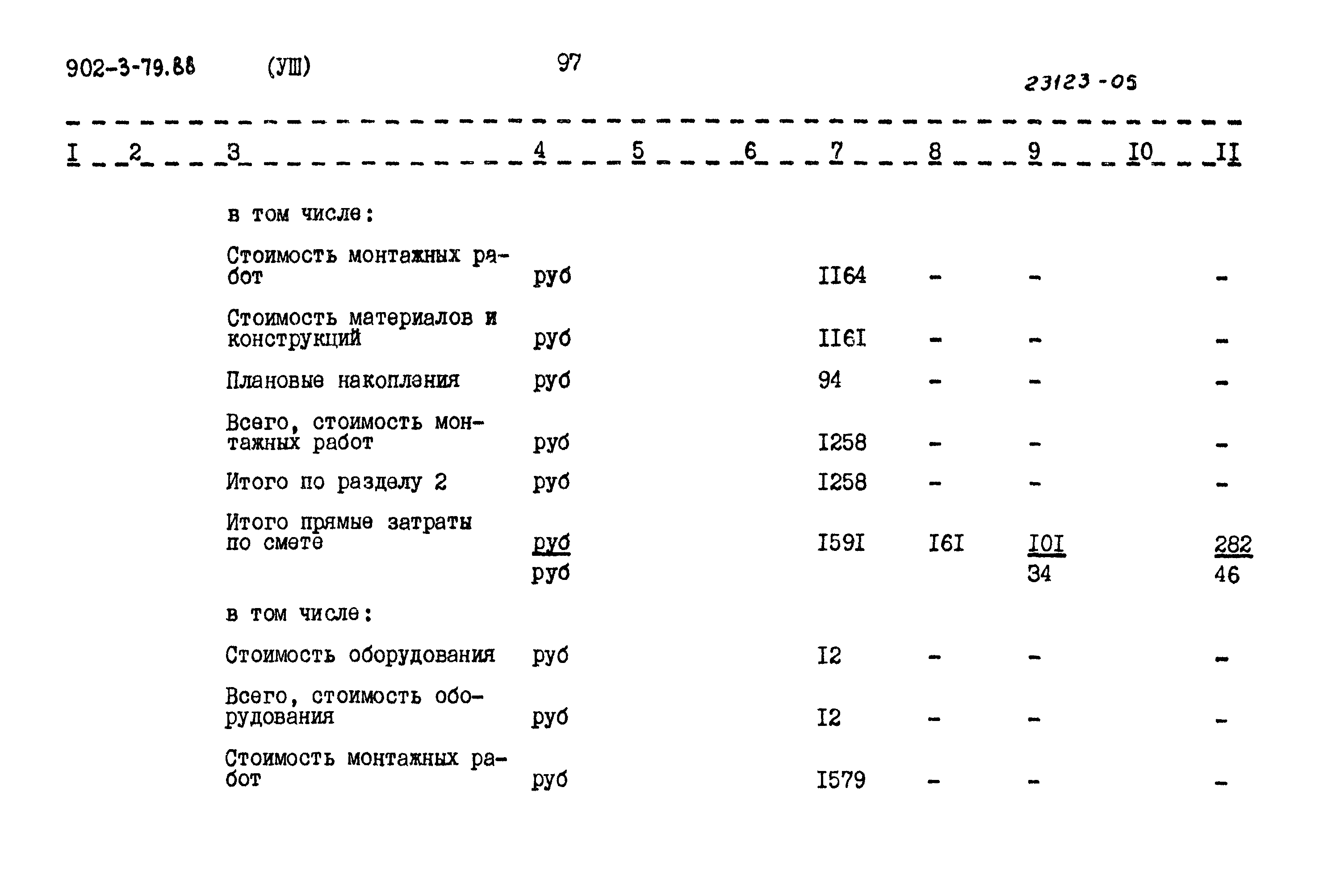 Типовой проект 902-3-79.88