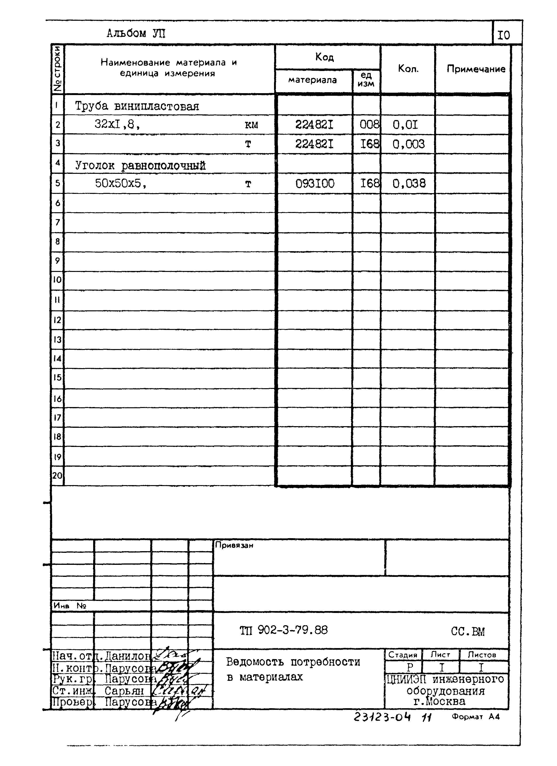 Типовой проект 902-3-79.88