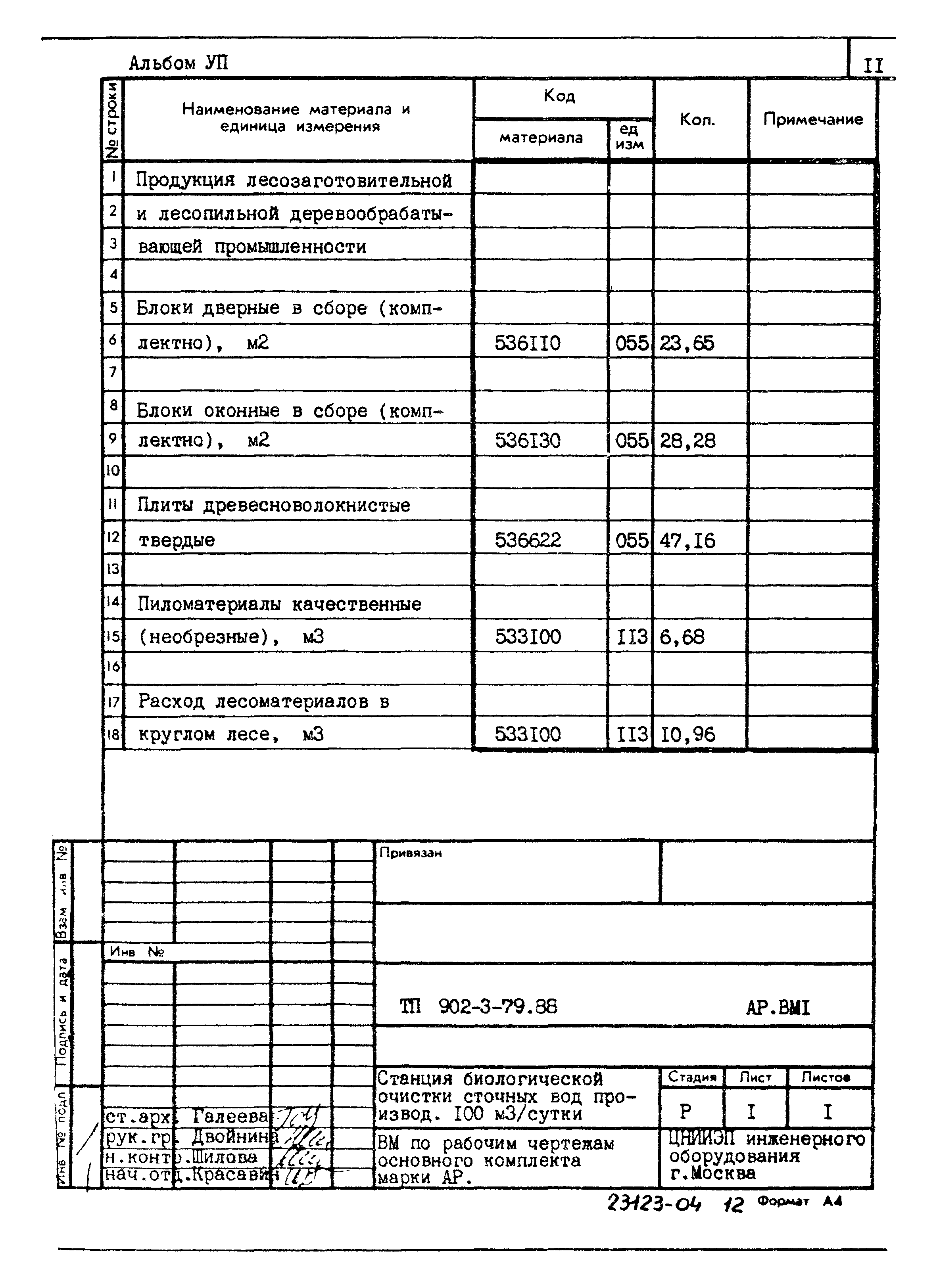 Типовой проект 902-3-79.88