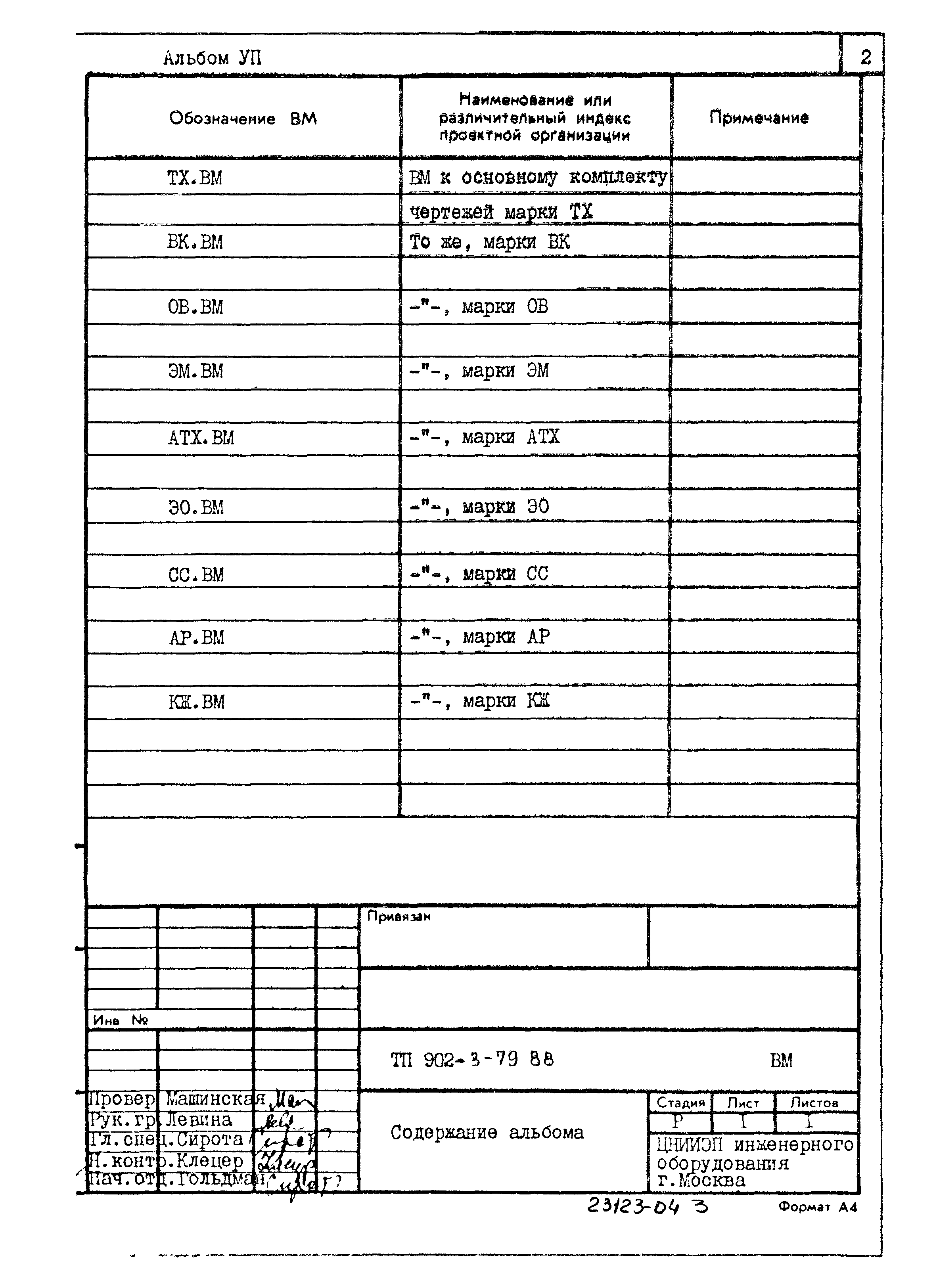 Типовой проект 902-3-79.88